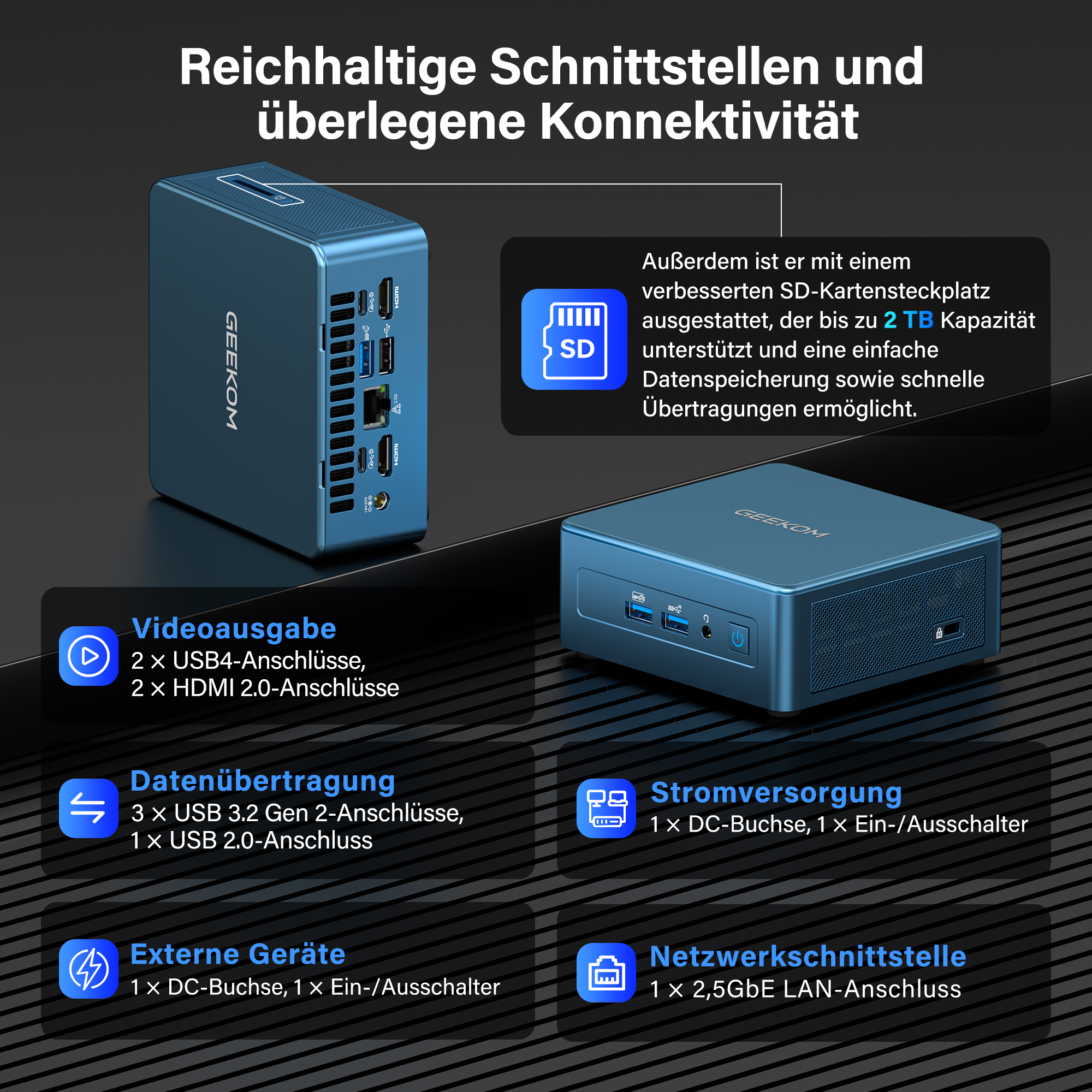 Blauer GEEKOM Mini-PC mit Anschlüssen, SD-Slot und Textinformationen.