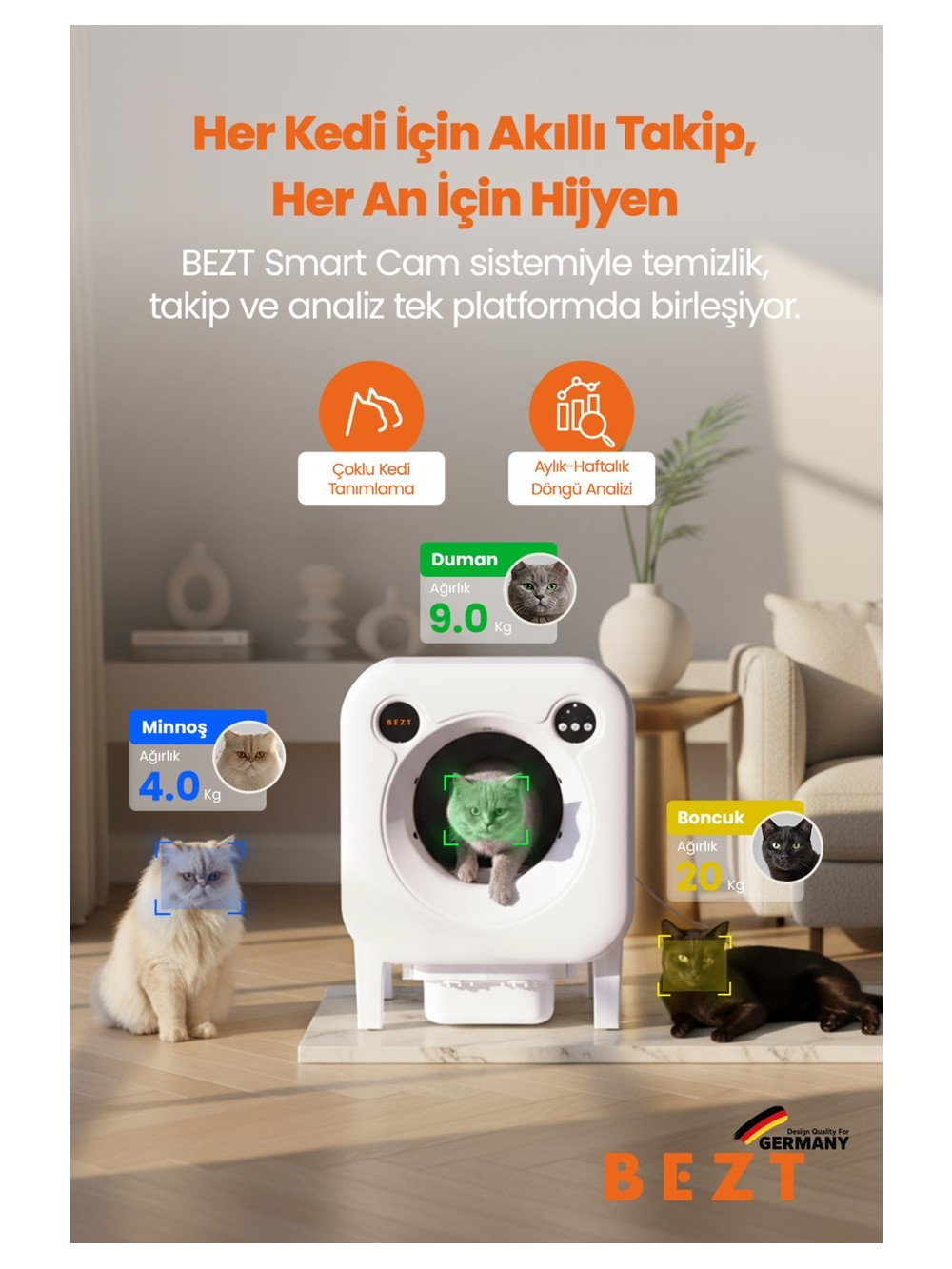 Yanında üç kedi bulunan beyaz bir kedi tuvalet kutusu cihazı. Biri 4 kg, diğeri 9 kg, siyah olan ise 20 kg.