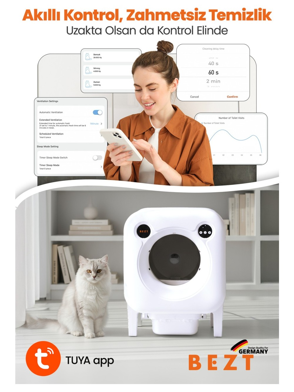 Kadın akıllı telefon kullanıyor, kedi uygulama kontrollü beyaz kedi tuvaletinin yanında oturuyor.