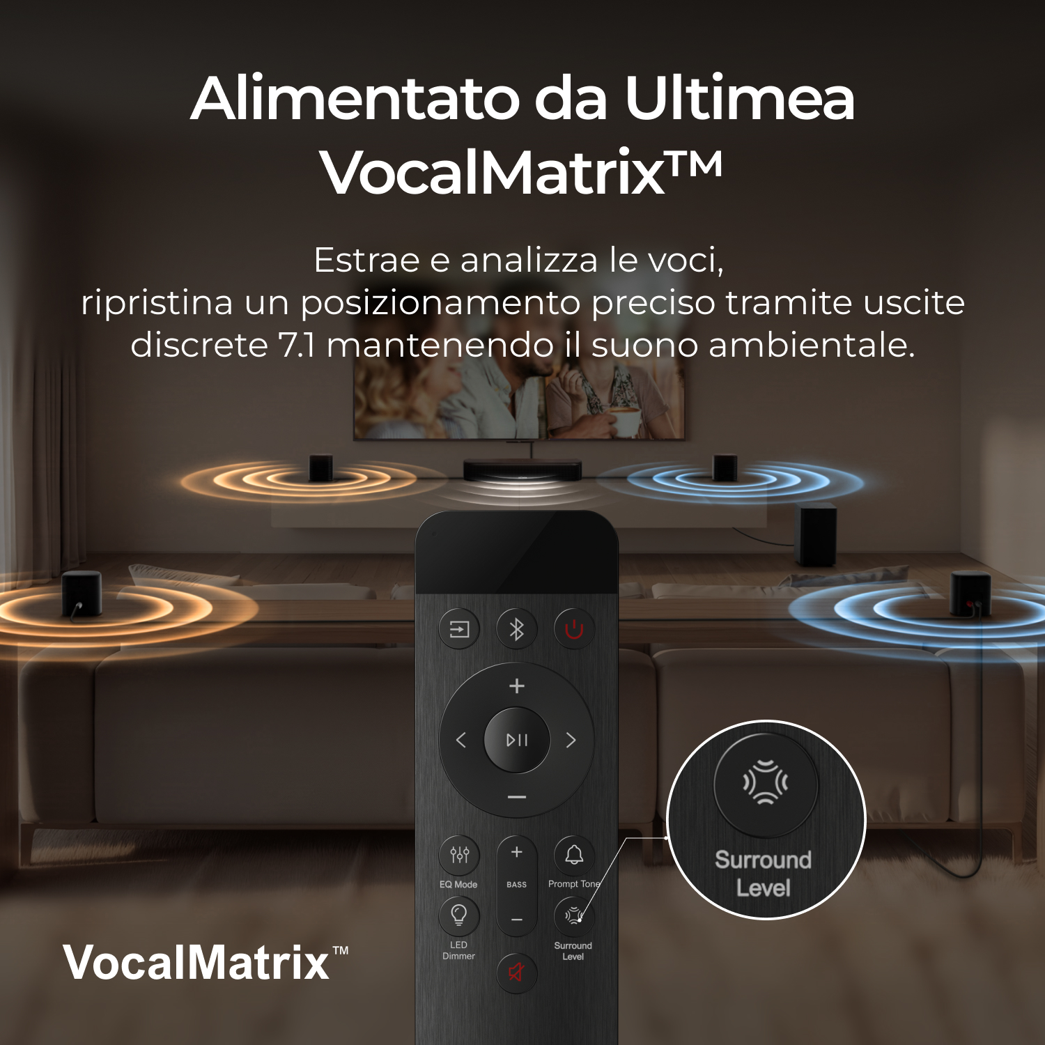 Telecomando controlla sistema audio surround 7.1 con uscite discrete.