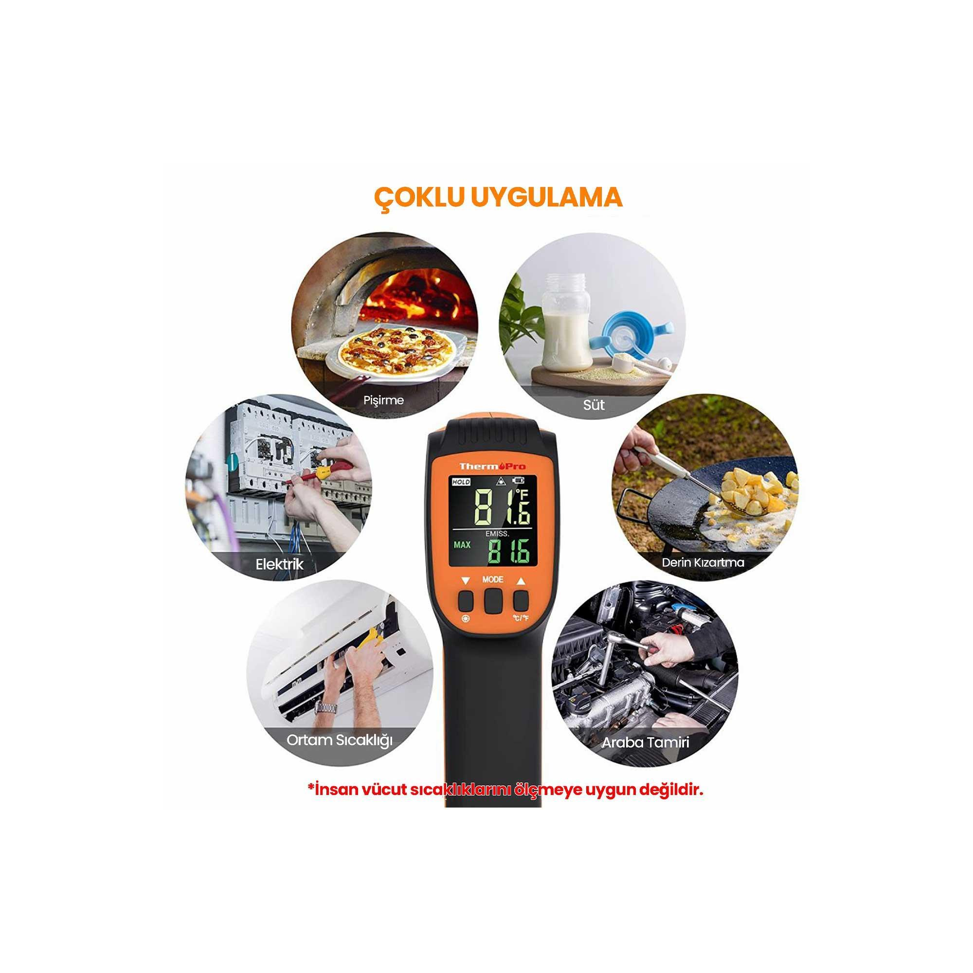 Bir termometre 81.6°F gösteriyor. Etrafında 6 uygulama resmi var: pizza, süt, kızartma, elektrik, klima, araba.