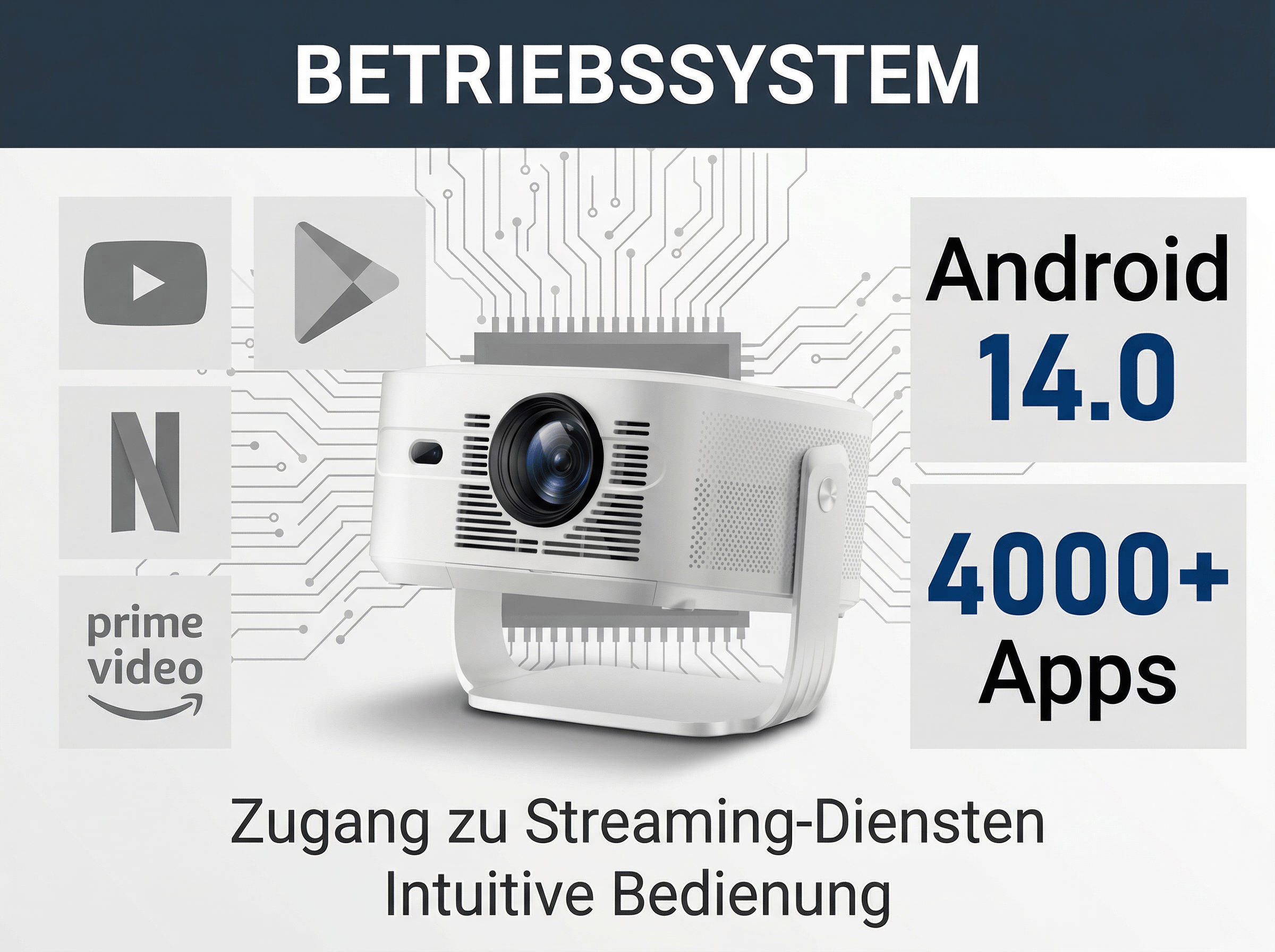 Projektor mit Android 14.0 OS, Zugang zu 4000+ Apps, YouTube, Netflix, Prime Video.