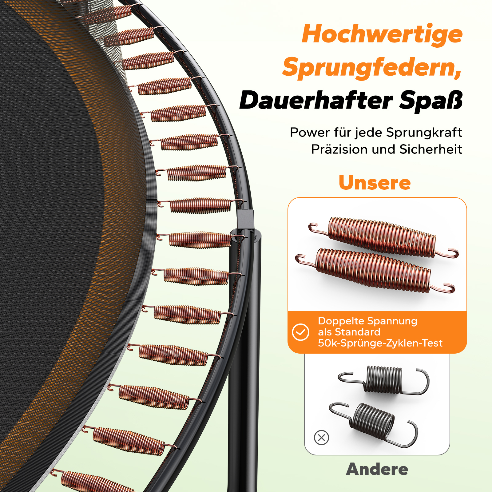 Trampolinfedern im Detail: Hochwertige Federn vs. Standardfedern.