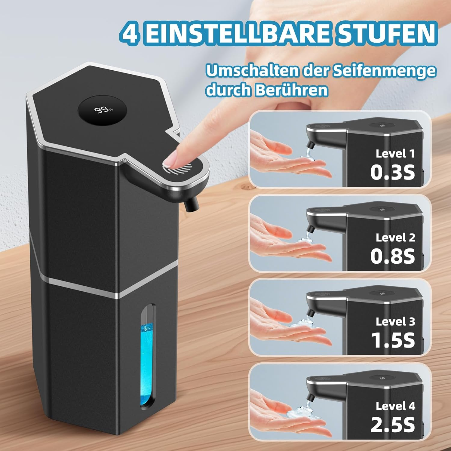 Ein schwarzer Seifenspender mit Touchscreen und 4 einstellbaren Stufen für die Seifenmenge.