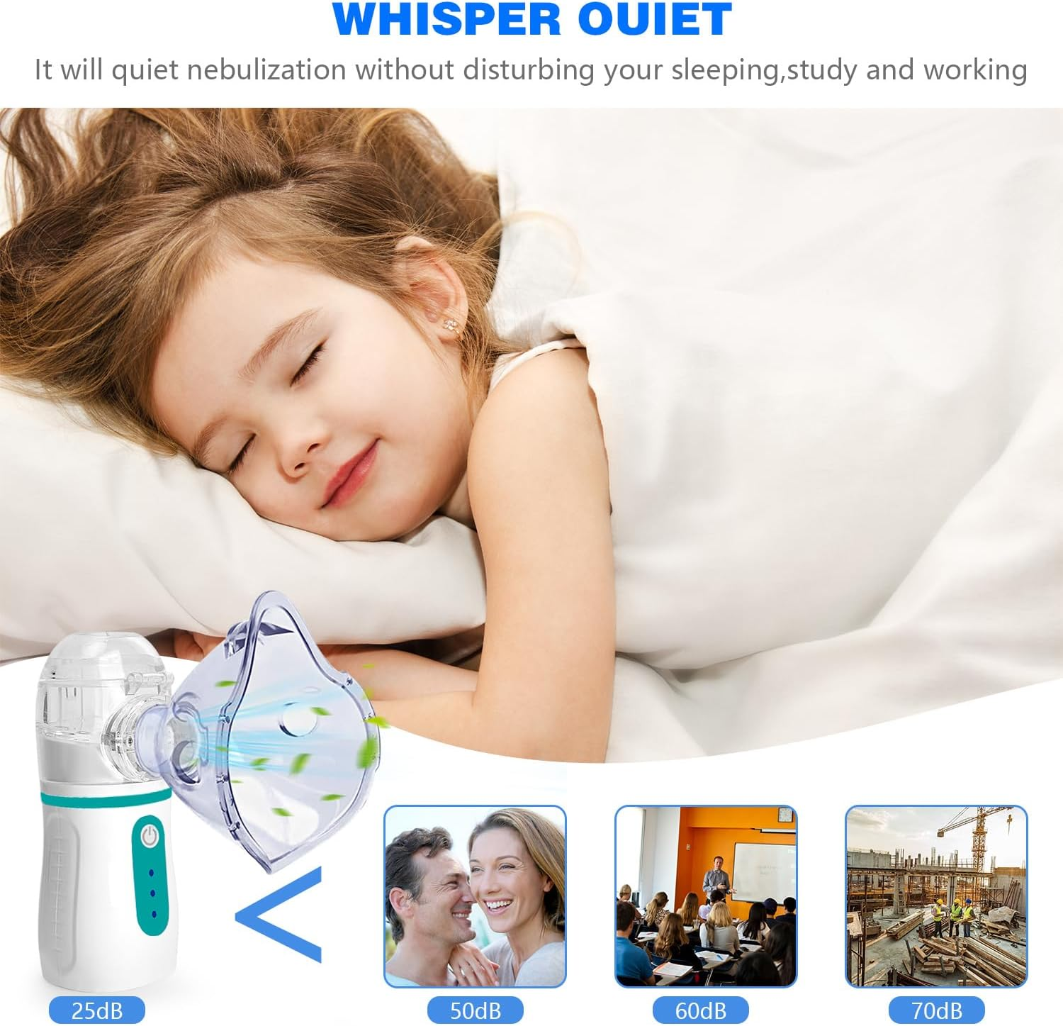 Ein kleines Nebulizer-Gerät mit Maske, daneben Bilder von Paaren, Klassenzimmern und Baustellen.