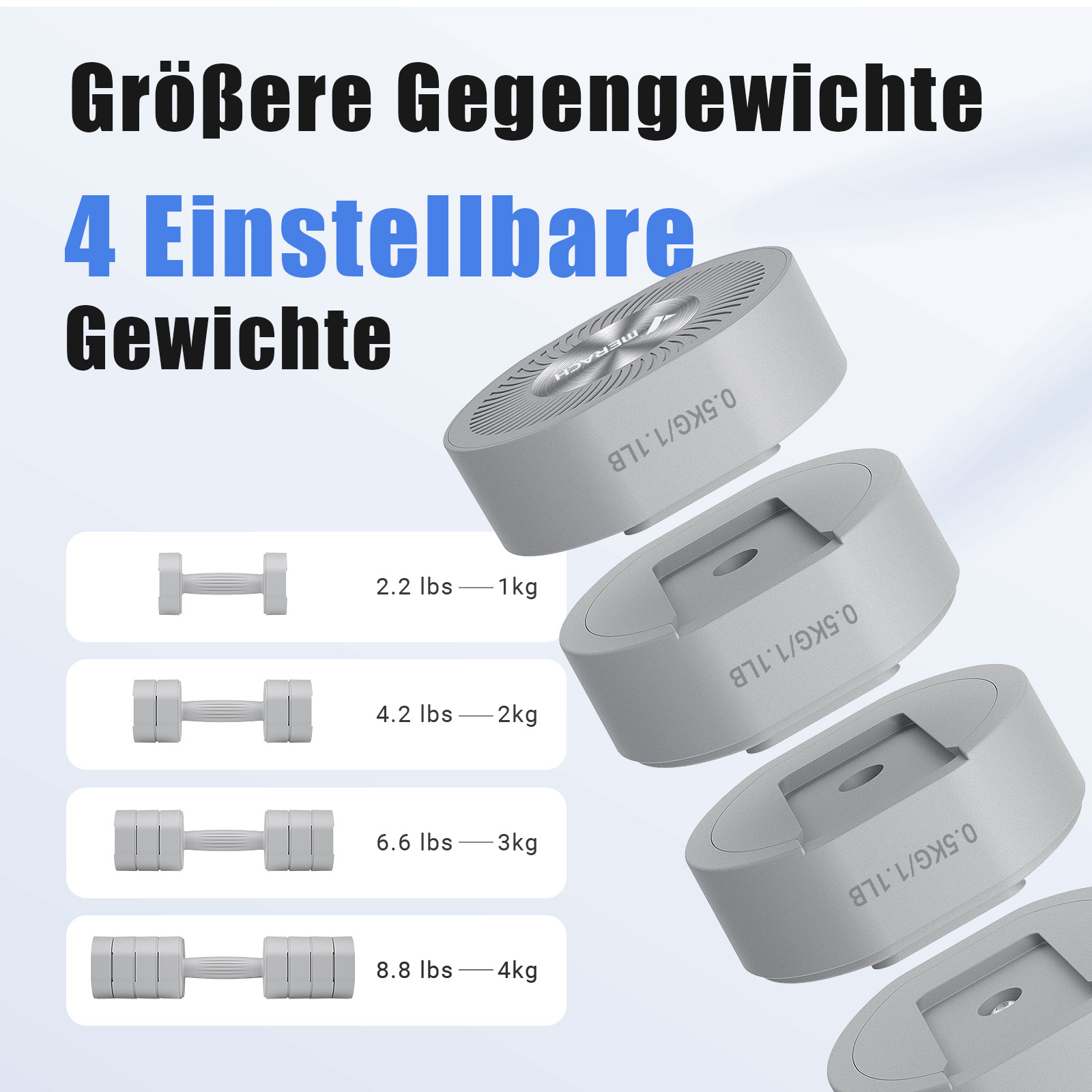 Graue Hanteln in verschiedenen Größen, mit Gewichtsangaben von 1kg bis 4kg.