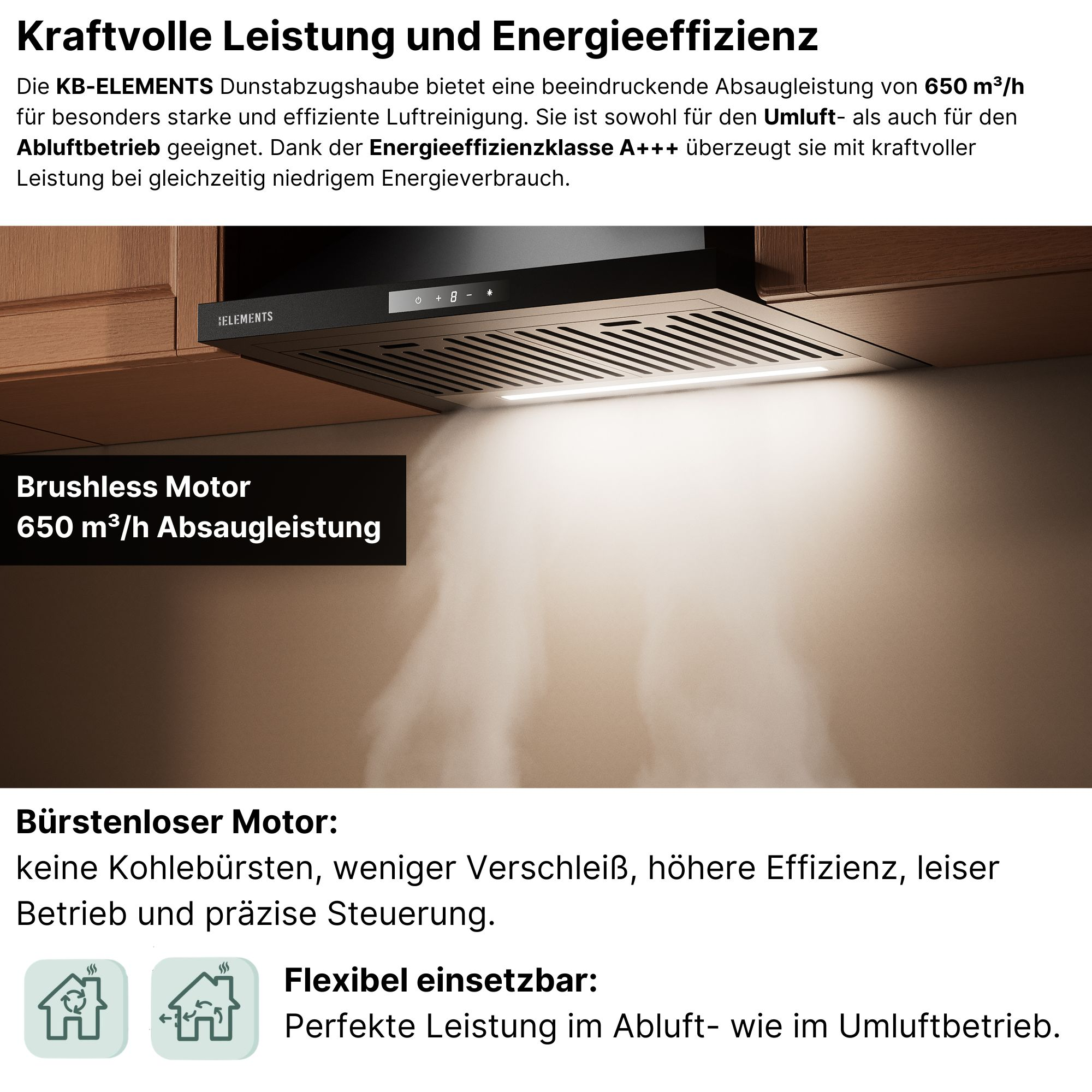 Eine Dunstabzugshaube mit starker Leistung und Energieeffizienz, 650 m³/h Absaugung.