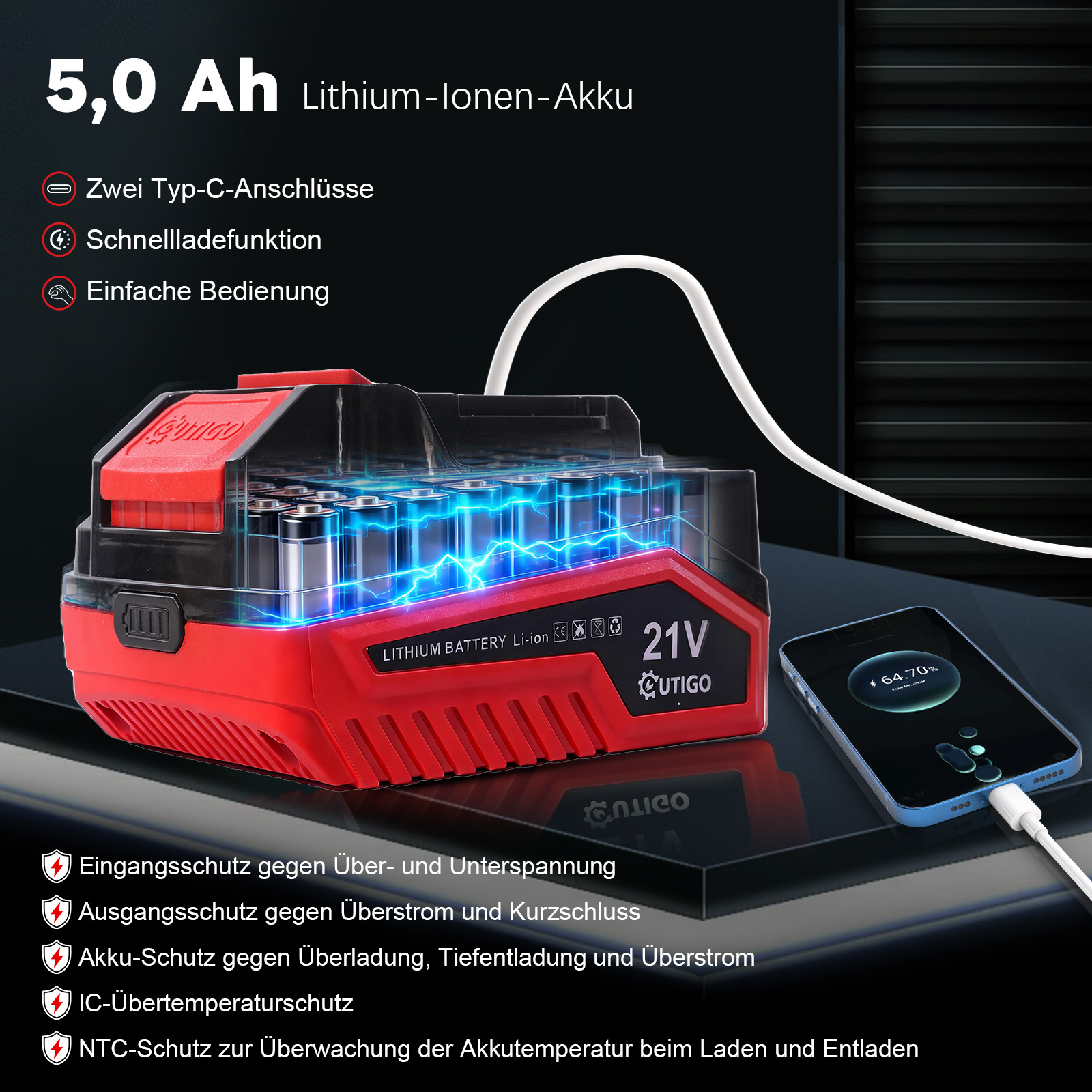 Roter 21V Li-Ion Akku mit zwei Typ-C-Anschlüssen, neben einem Handy im Schnelllademodus.