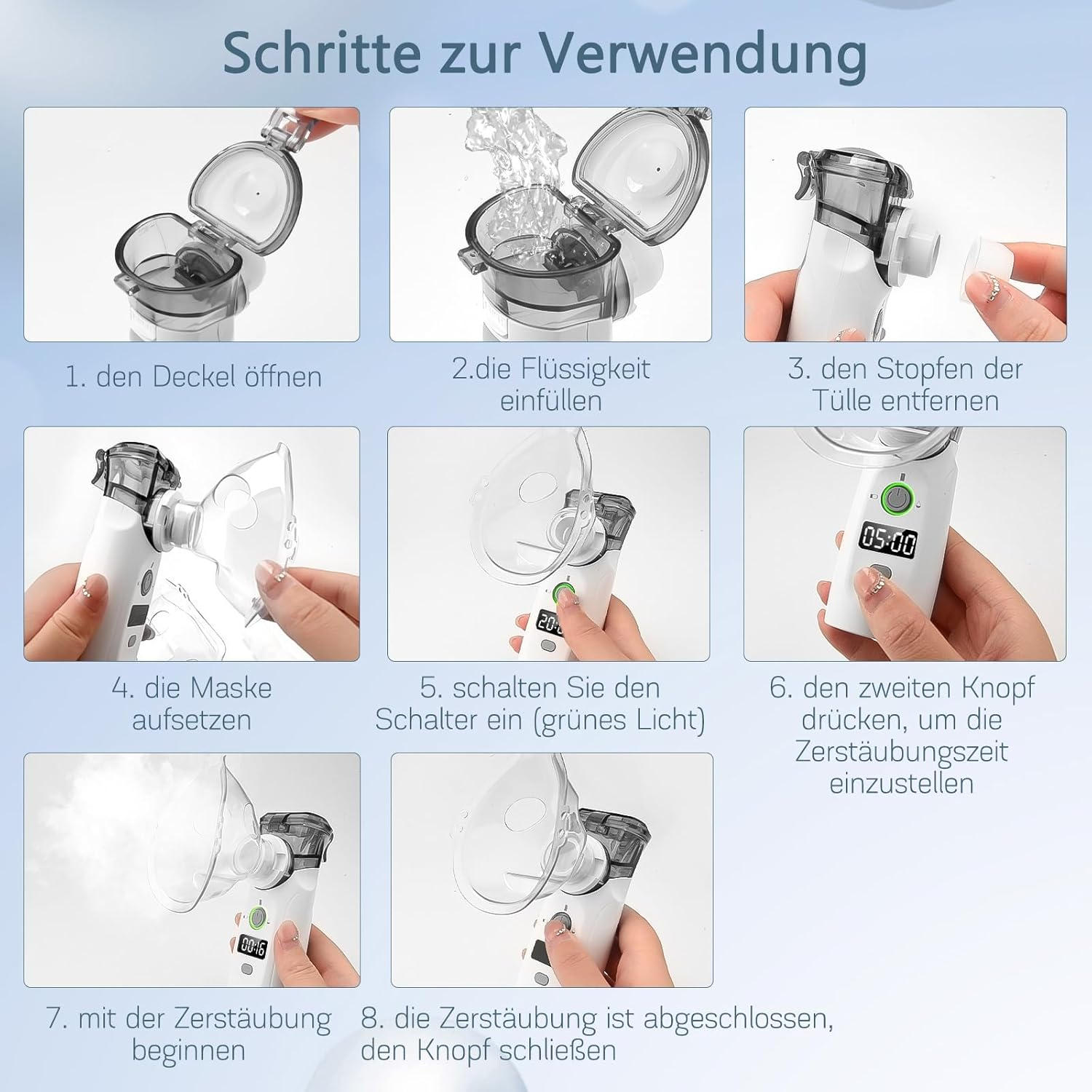 Schritte zur Verwendung eines Verneblers: Deckel öffnen, Flüssigkeit einfüllen, Stopfen entfernen, Maske aufsetzen, Gerät einschalten, Zeit einstellen, Betrieb starten, schließen.