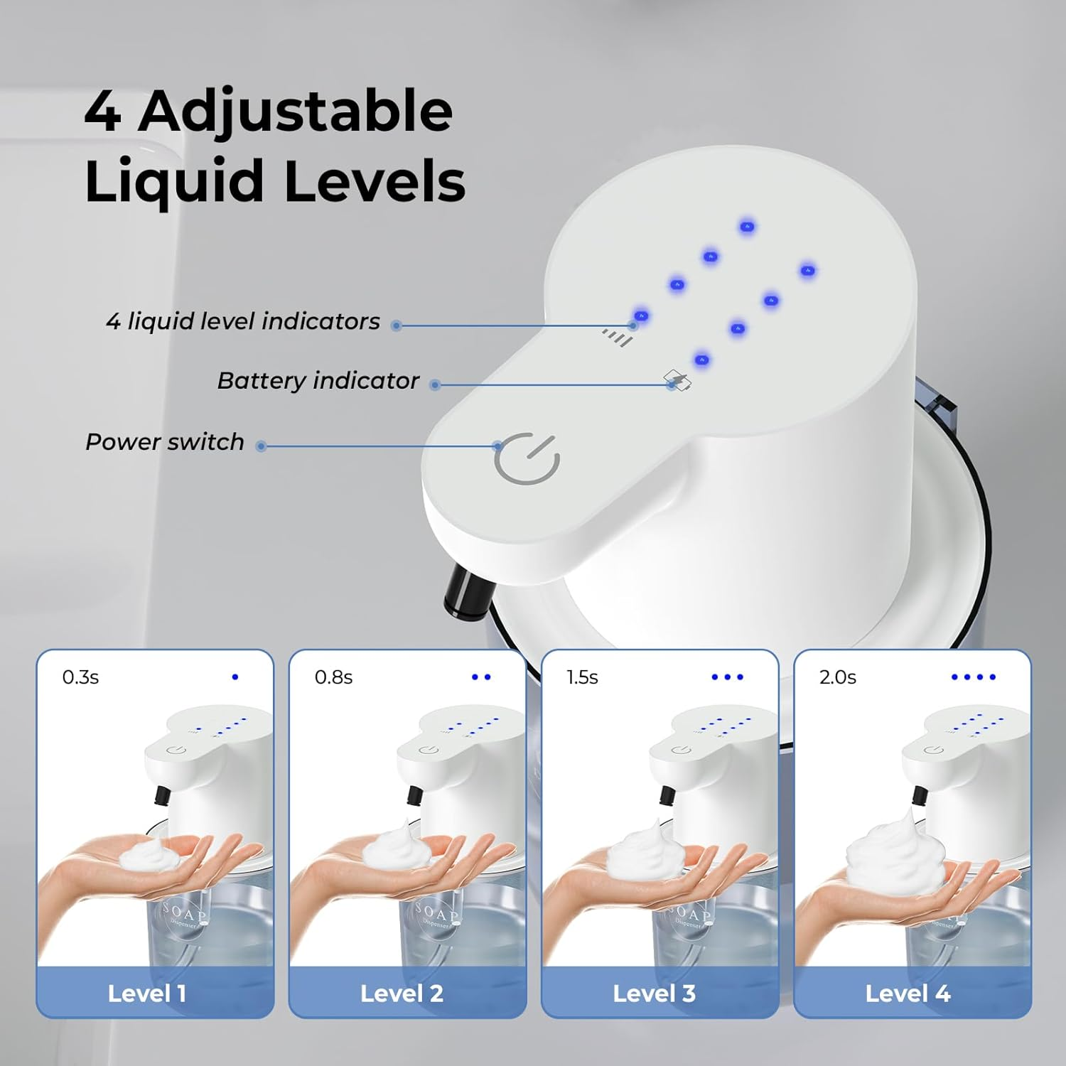 Ein weißer Seifenspender mit 4 einstellbaren Schaum-Levels, angezeigt durch blaue Lichter.