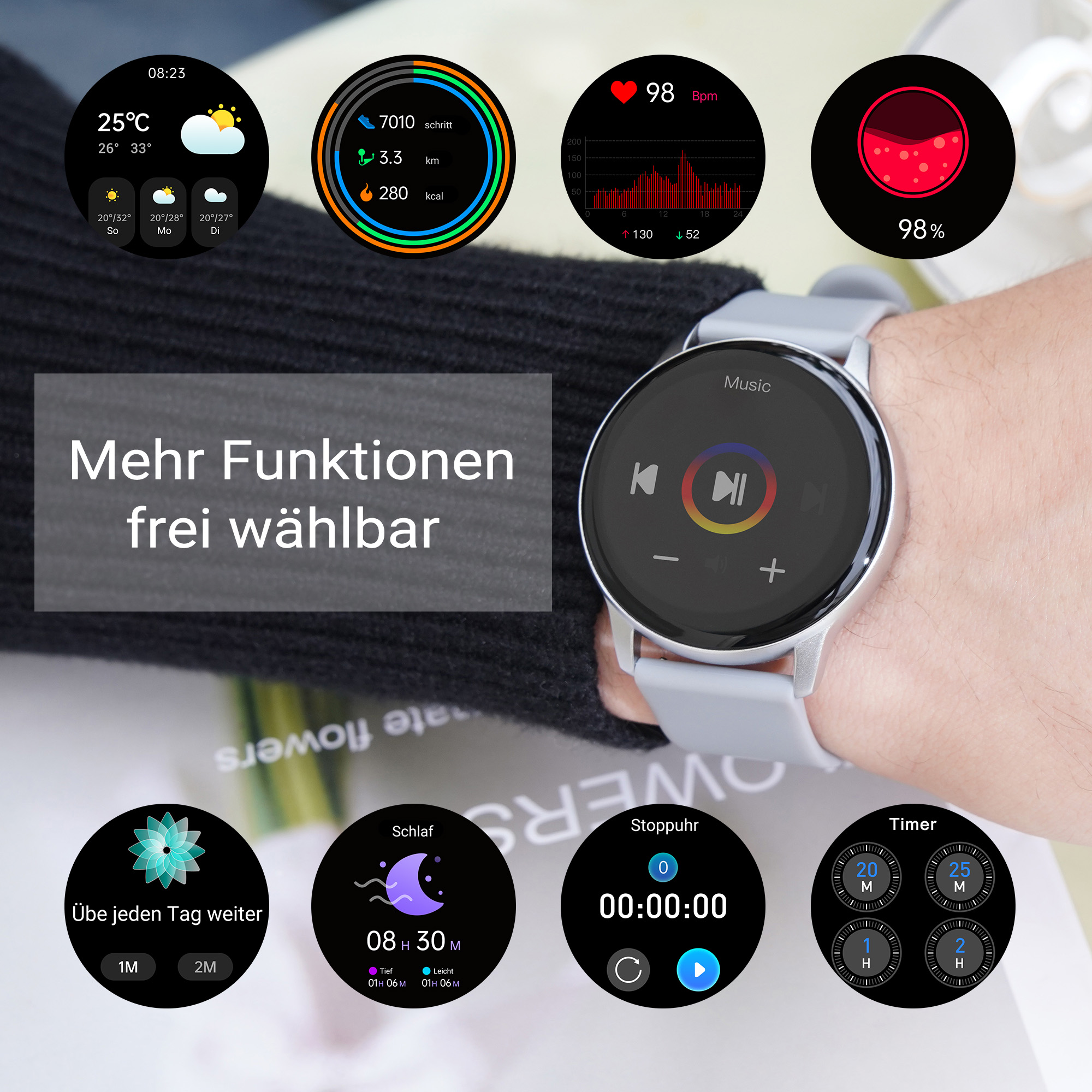 Smartwatch-Display zeigt Wetter, Herzfrequenz, Schritte, Kalorien, Musik & mehr.