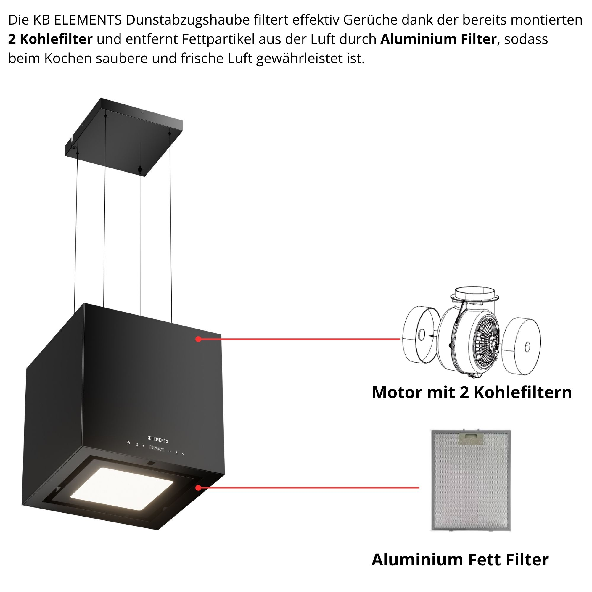 Schwarze Dunstabzugshaube mit Motor, 2 Kohlefiltern und Aluminium-Fettfilter.