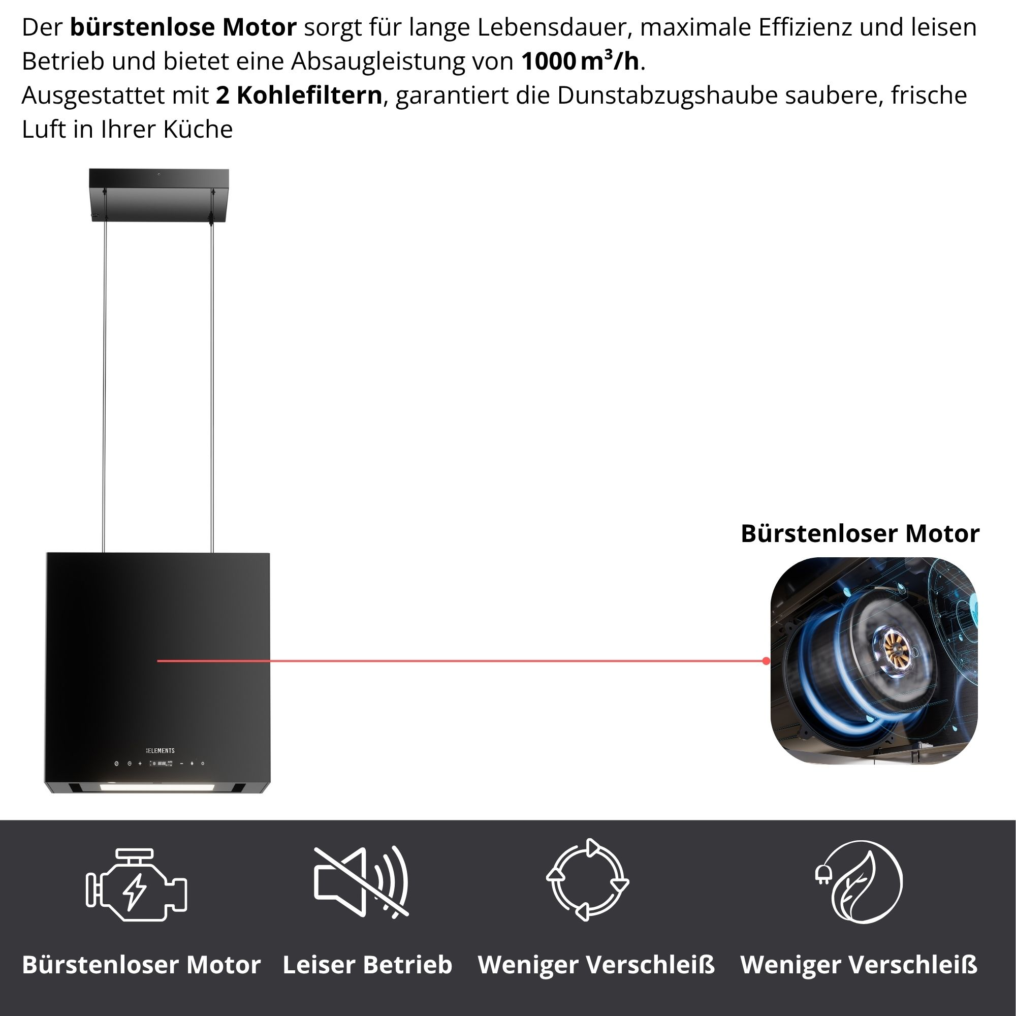 Schwarze Dunstabzugshaube mit Symbolen für Motor, Lautlosigkeit und Effizienz.