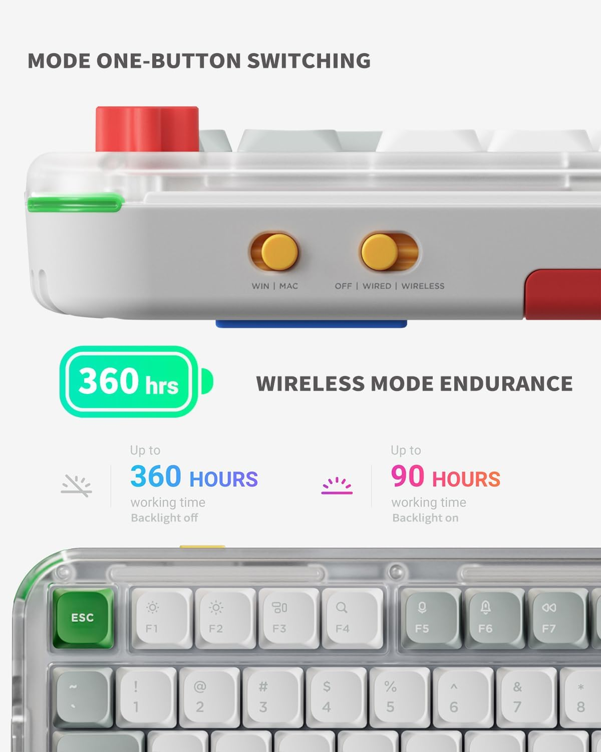 Zbliżenie klawiatury z przełącznikami Win/Mac i Off/Wired/Wireless.