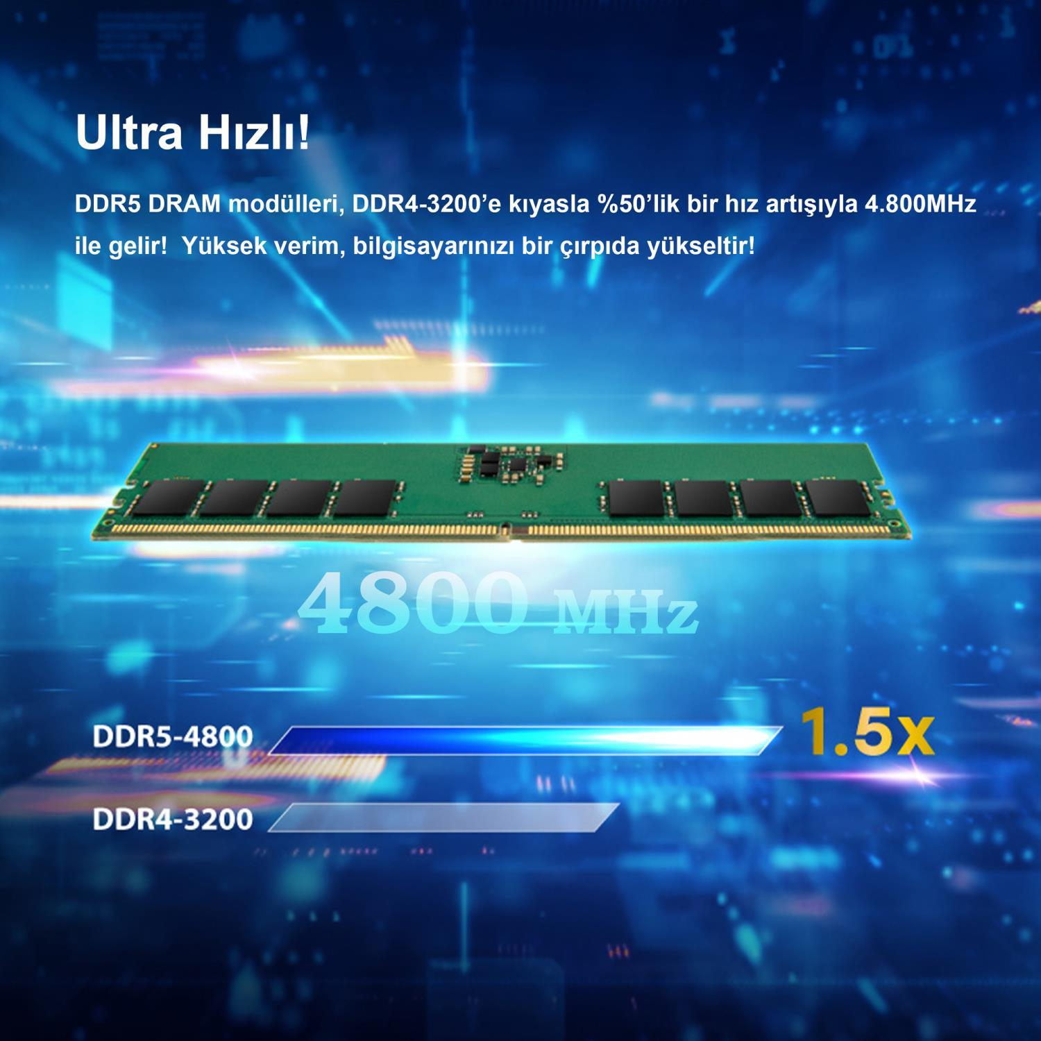Module RAM DDR5 vert sur fond bleu, affichant 4800 MHz et comparaison avec DDR4.