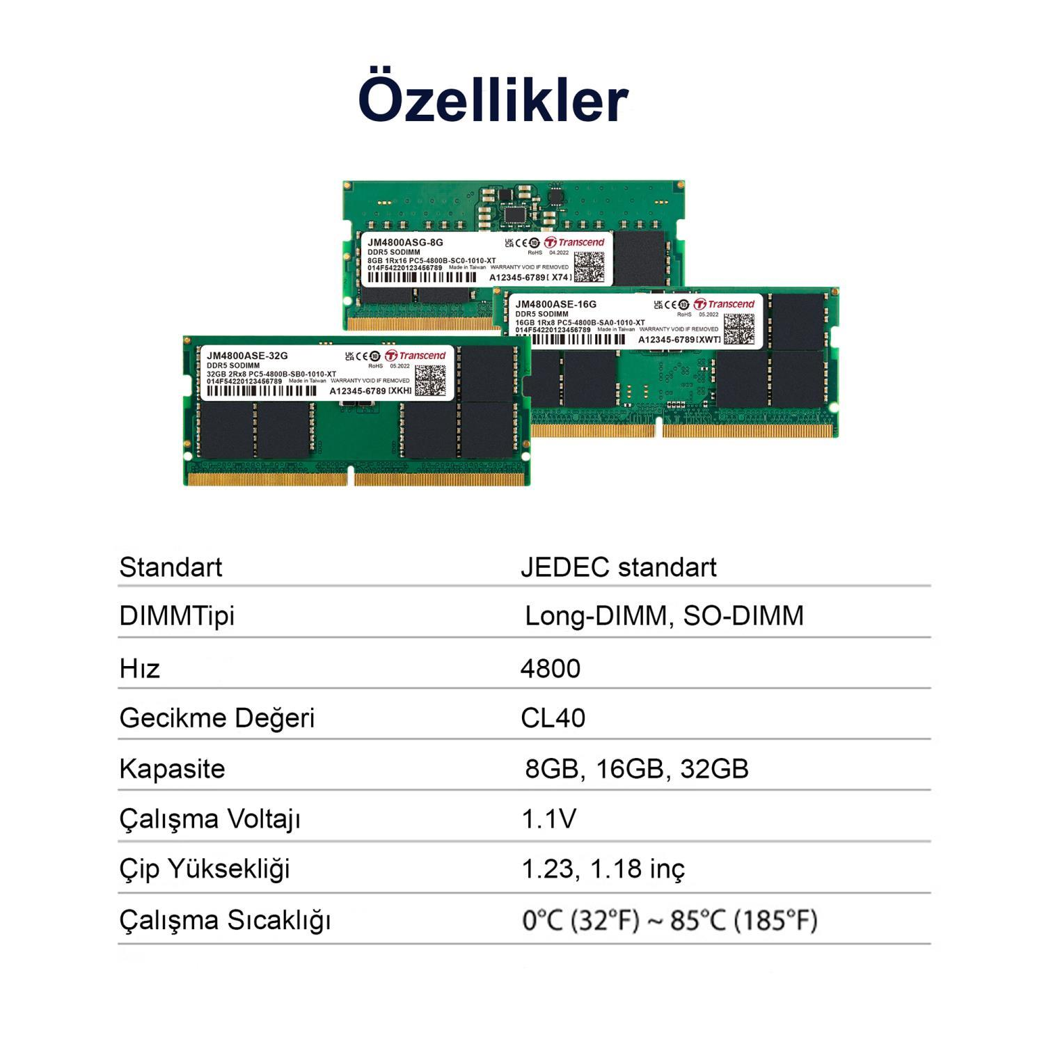 Trois modules RAM Transcend DDR5 avec spécifications et détails.