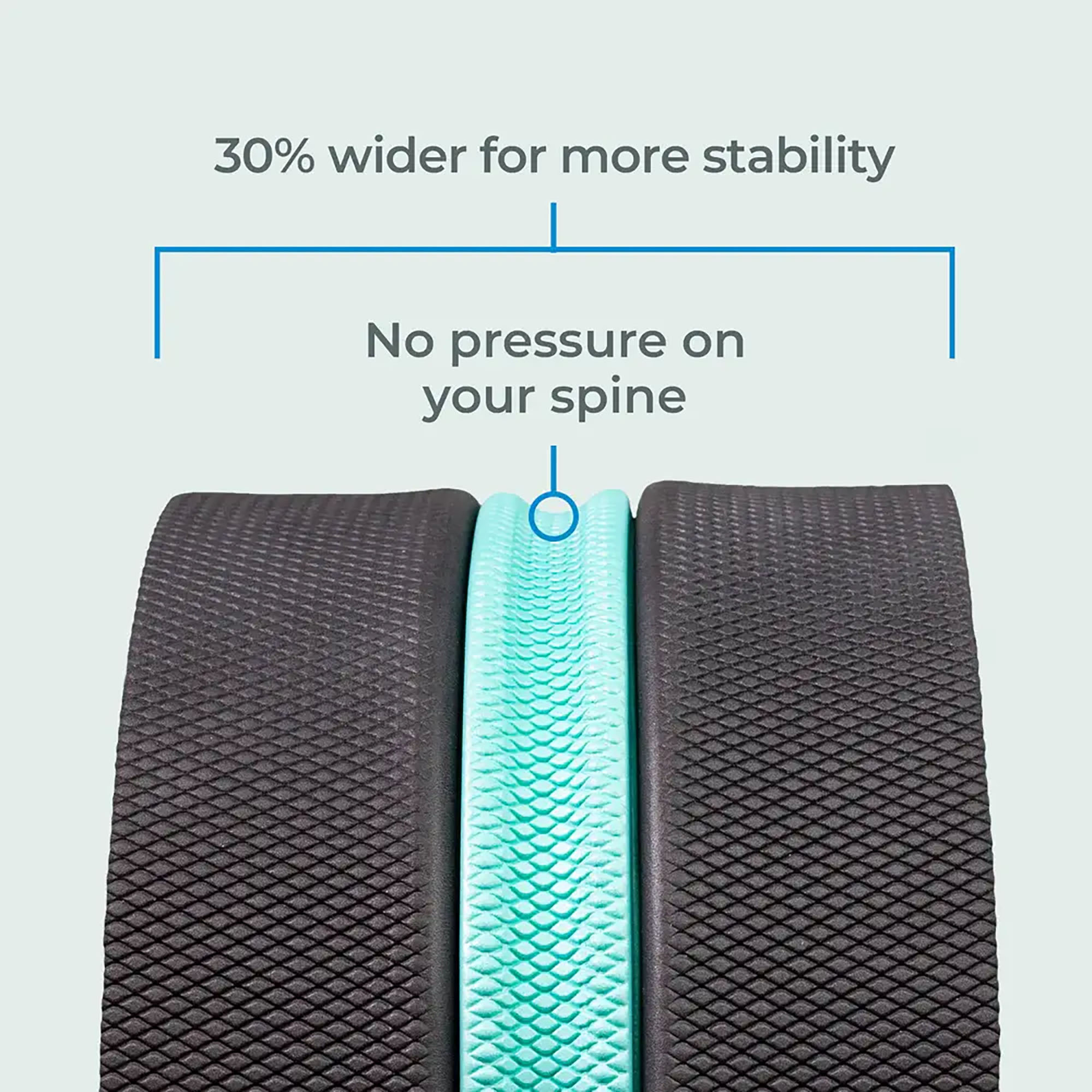 Ruote yoga più larghe con testo blu: 30% più larghe per maggiore stabilità.