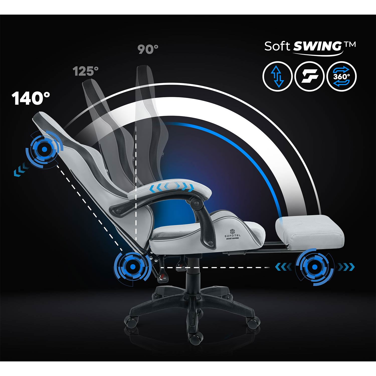 Krzesło gamingowe z regulowanymi kątami oparcia: 140°, 125°, 90°.