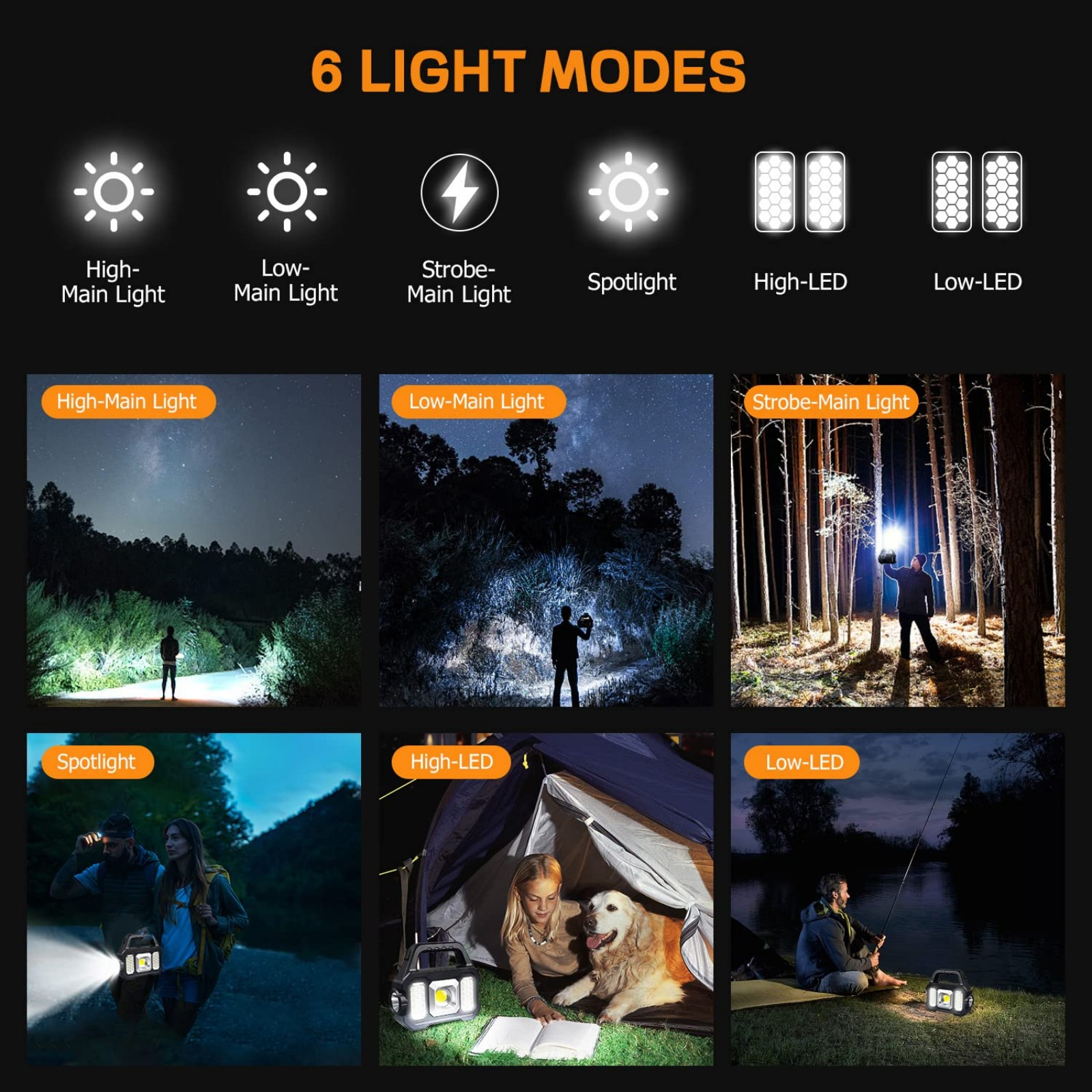 Sechs Lichtmodi werden gezeigt: Hell, Dunkel, Stroboskop, Scheinwerfer, High-LED und Low-LED.