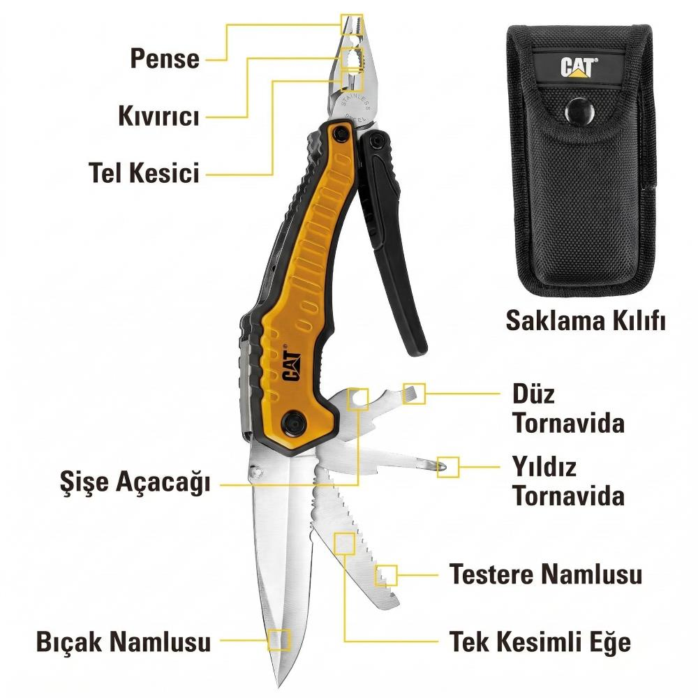 Pense, tornavida ve testere bıçağı içeren sarı-siyah çok amaçlı alet.