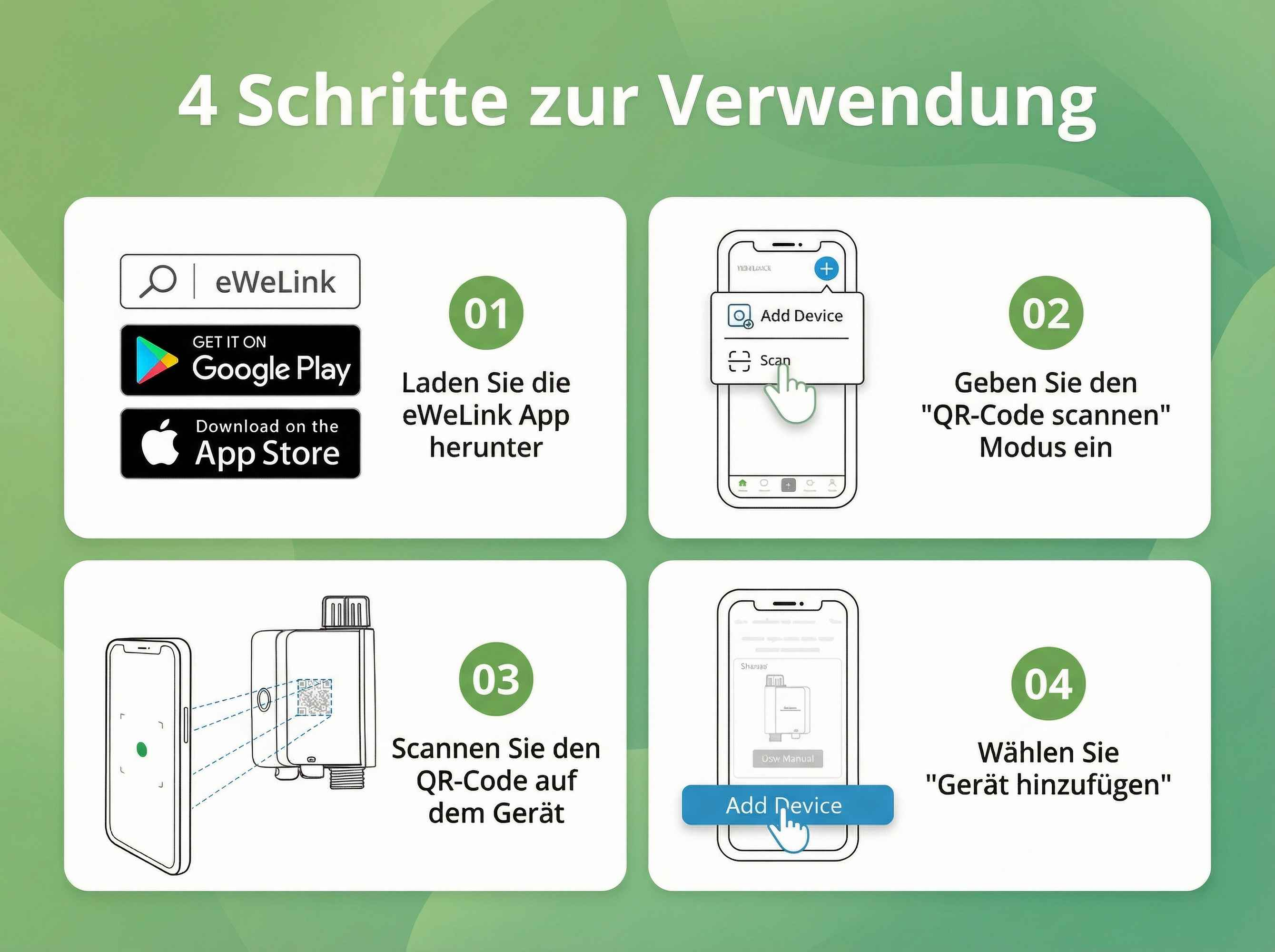 Anleitung in 4 Schritten: App laden, QR-Scan-Modus, Gerät scannen, Gerät hinzufügen.