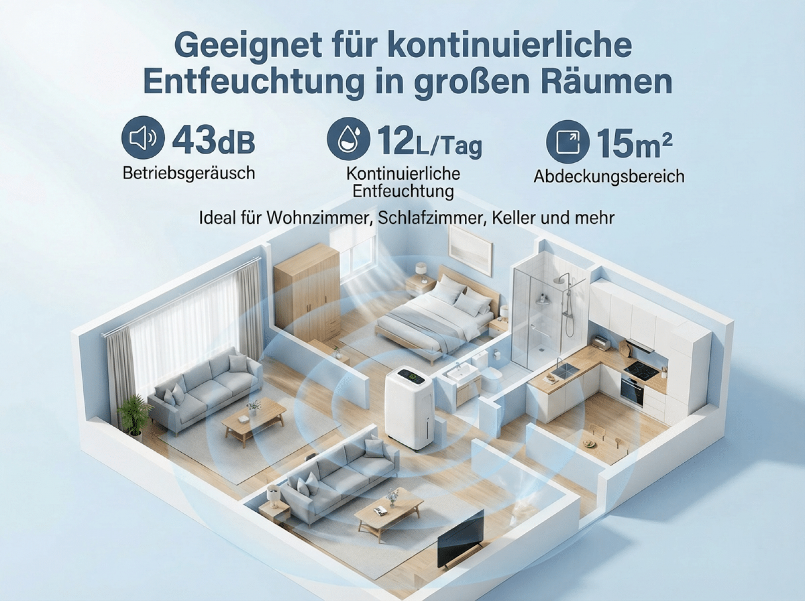 Ein Luftentfeuchter in einem modernen Haus, das Wohnzimmer, Schlafzimmer und Küche zeigt.