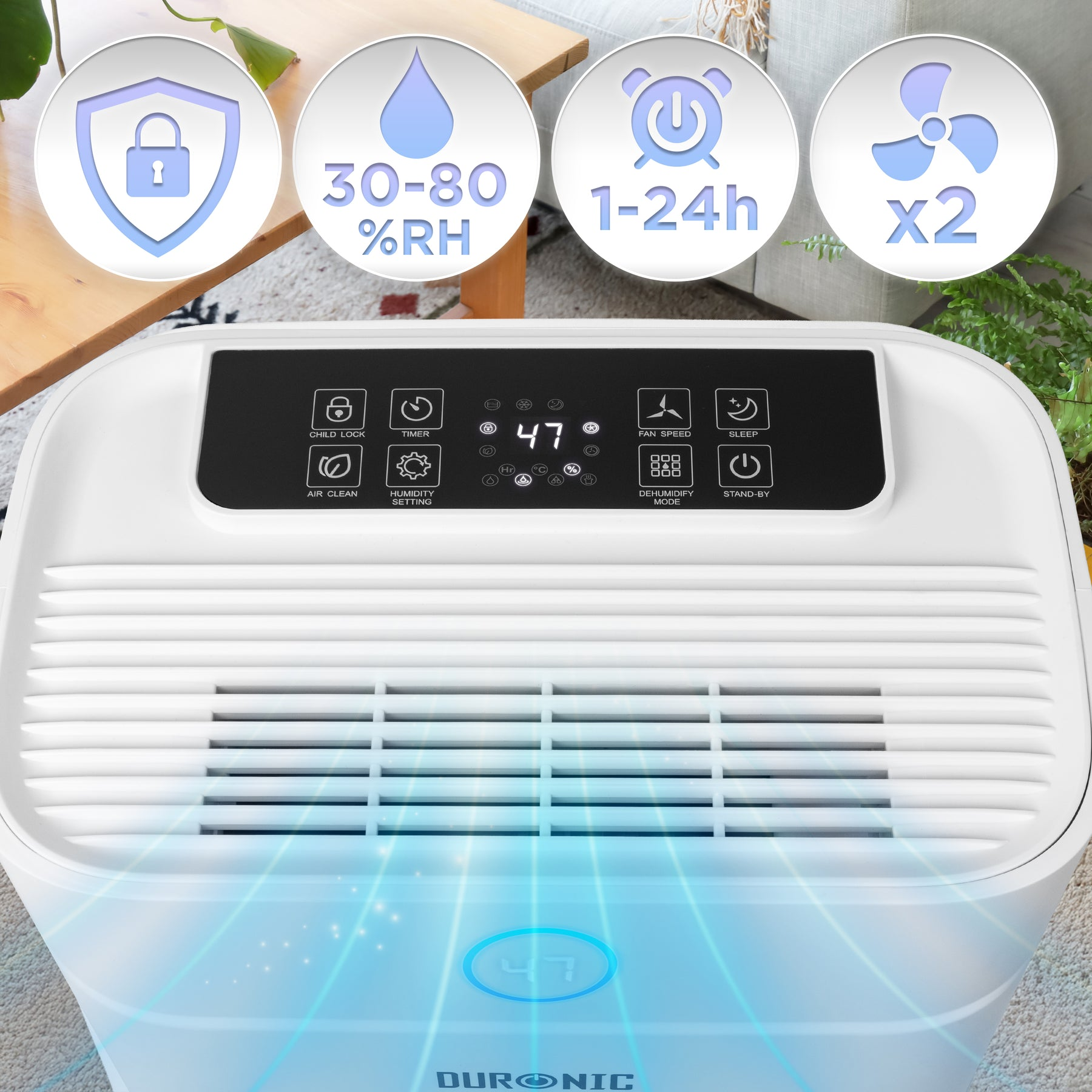 Ein weißer Luftentfeuchter mit digitaler Anzeige von 47 % RH, Timer und Lüfter.