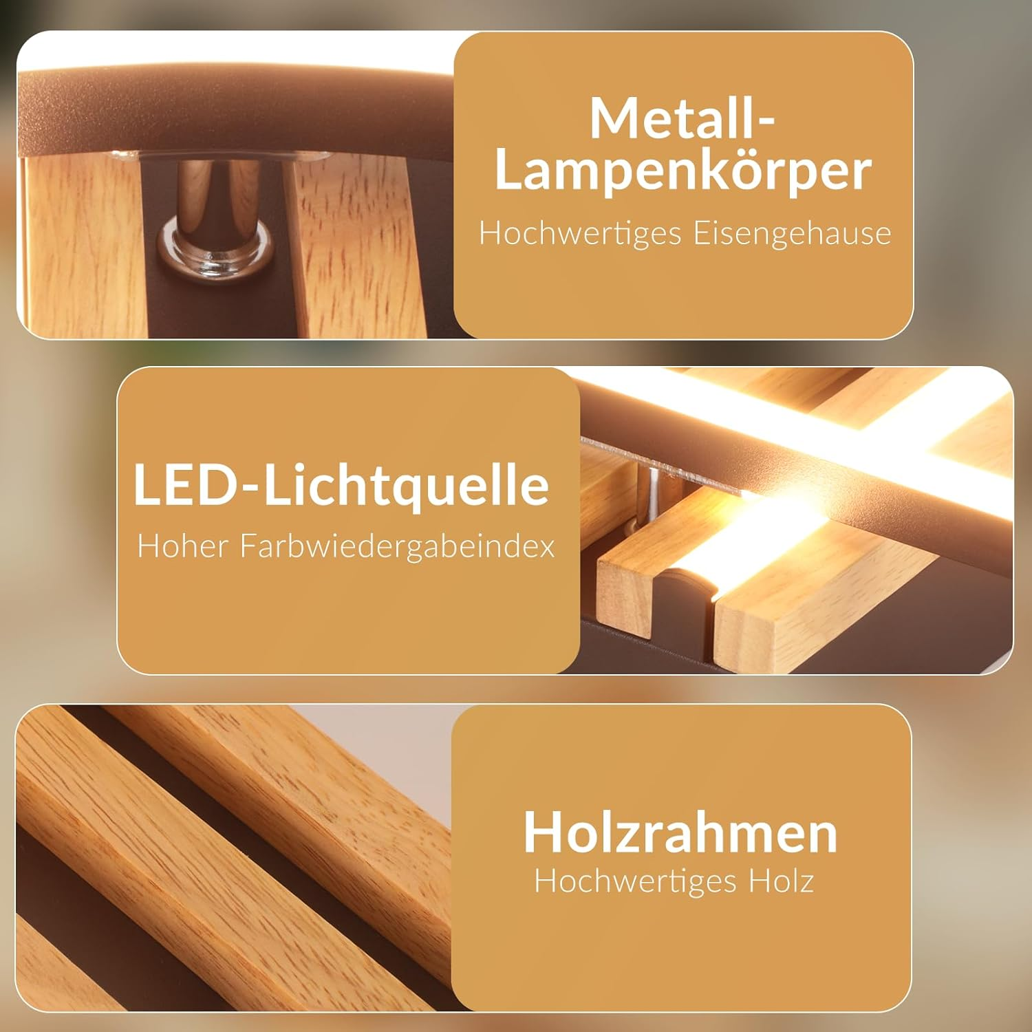 Primo piano di una lampada con corpo in metallo, sorgente luminosa a LED e cornice in legno.