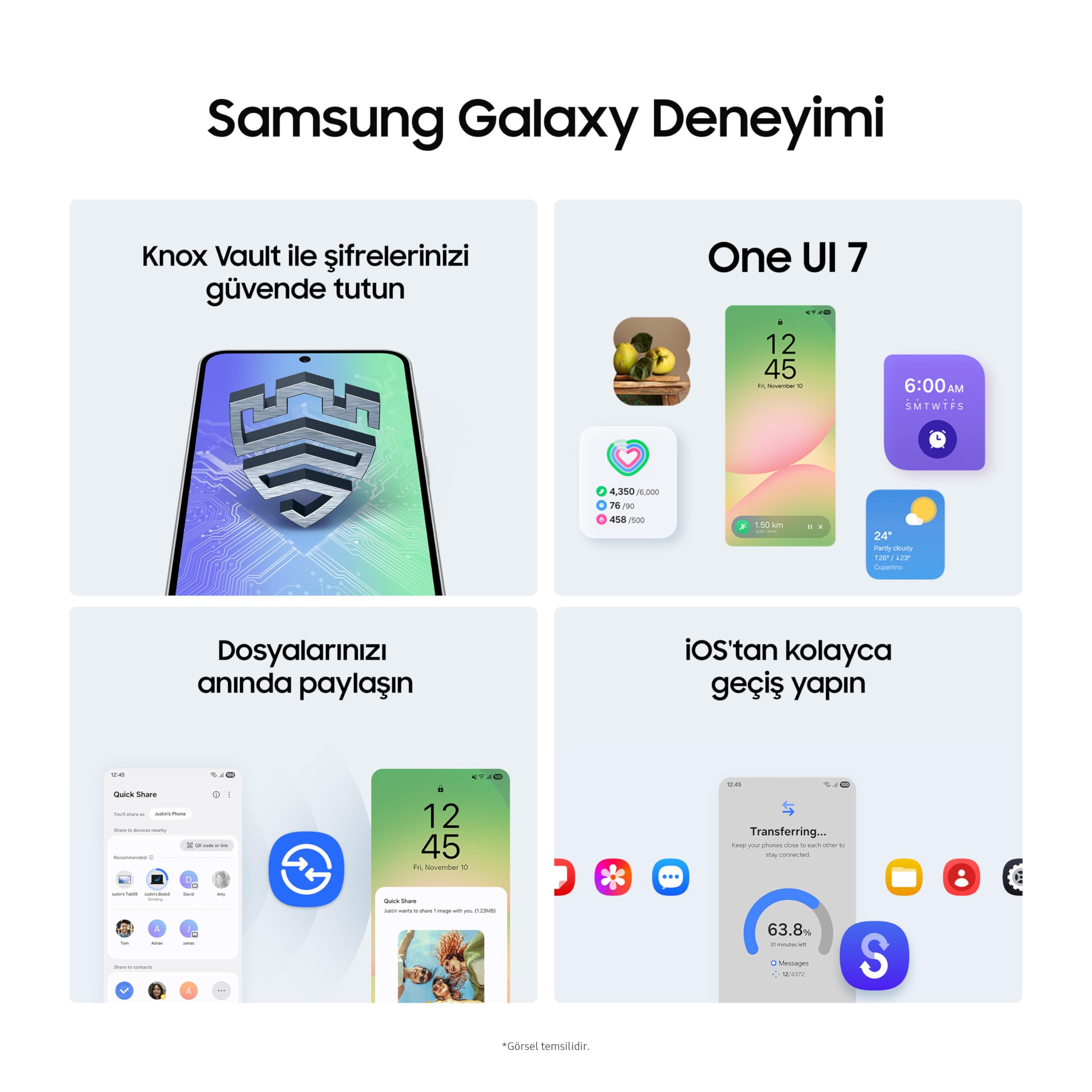 Samsung Galaxy: Knox Vault, One UI 7, Dateifreigabe & iOS-Übertragung.