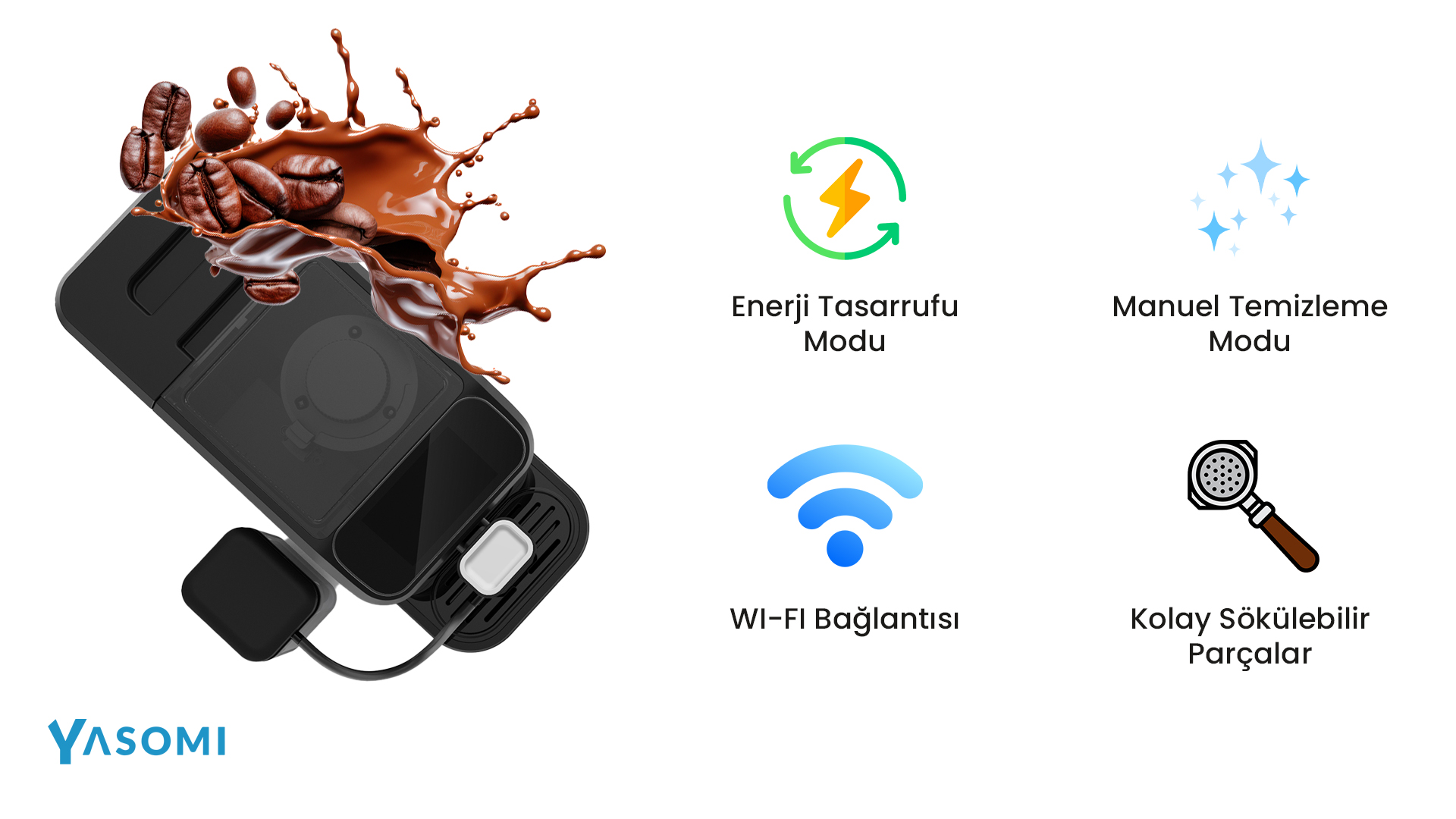 Kahve makinesi, kahve çekirdekleri ve çikolata sıçraması, enerji, temizlik, Wi-Fi, parça simgeleri.