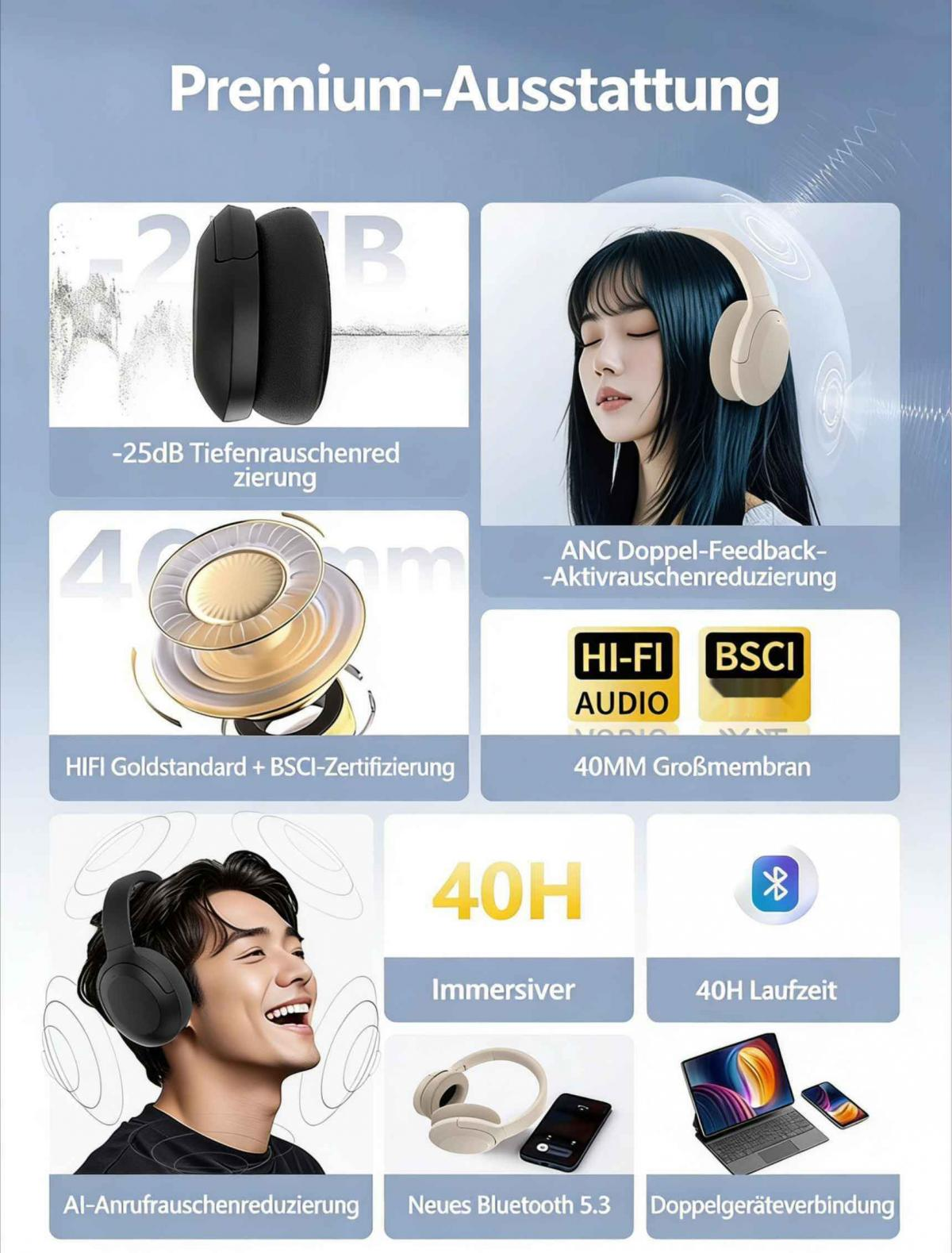 Produktübersicht: Kopfhörer mit ANC, Hi-Fi-Audio, 40mm Treiber und langer Akkulaufzeit.