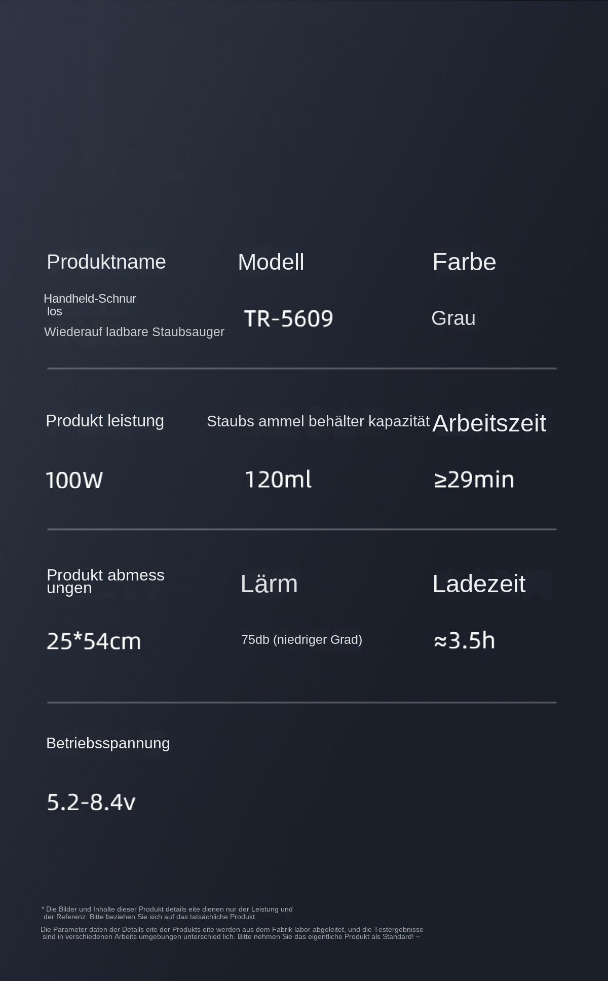 Produktdetails: Handheld Staubsauger, Modell TR-5609, Grau. Leistung 100W, 120ml Kapazität.