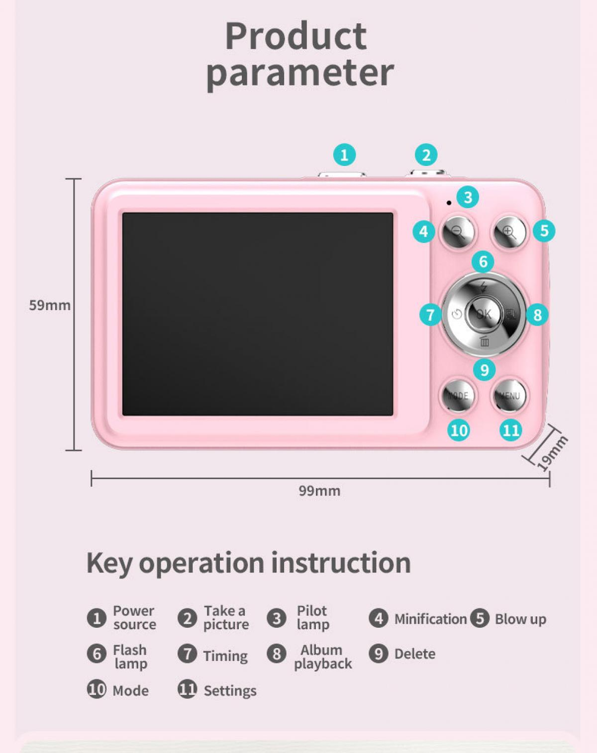 Rosa Digitalkamera mit Tastenbeschriftung und Maßen.