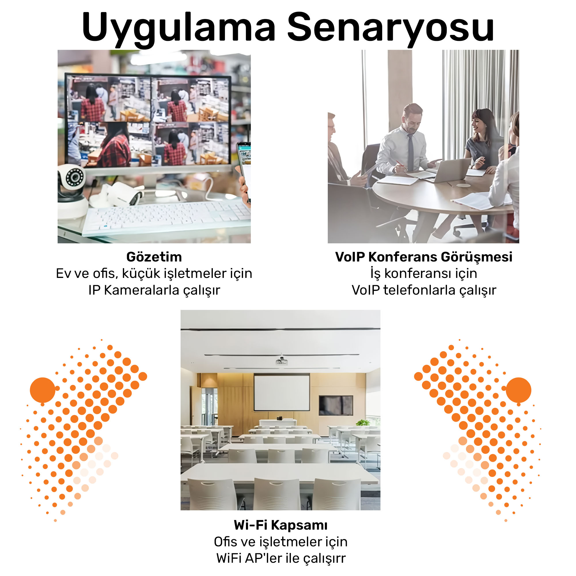 Monitor nadzoru, sala konferencyjna i pusta klasa z tekstem.