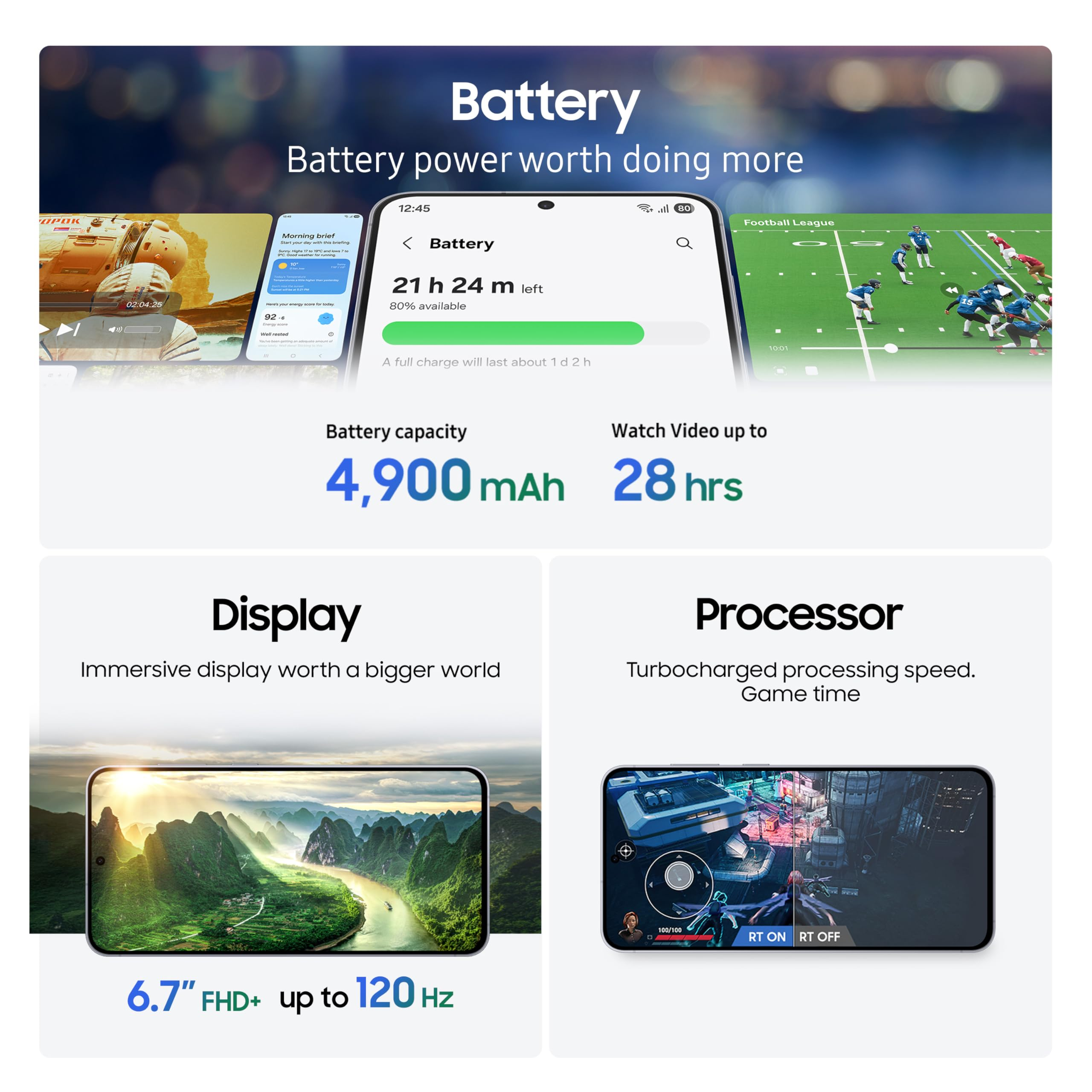 Handyspezifikationen: 4900mAh Akku, 28h Video, 6,7" FHD+ 120Hz Display, schneller Prozessor.