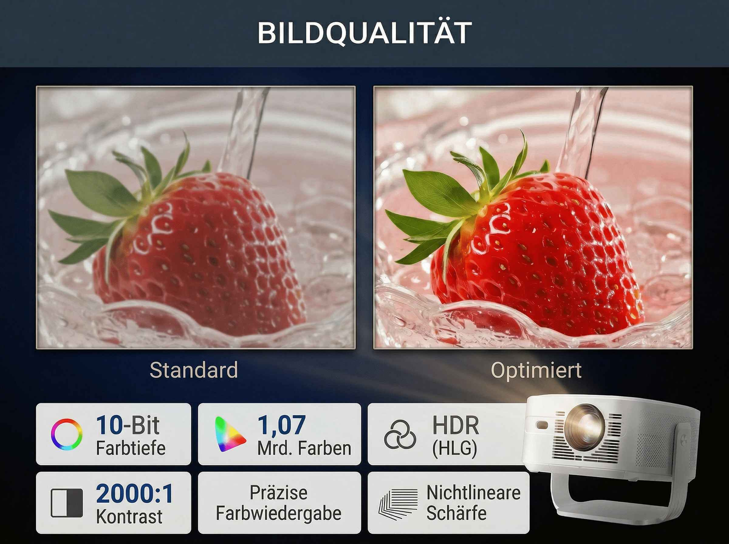Vergleich zweier Erdbeeren: Standard vs. Optimiert, mit technischen Daten.