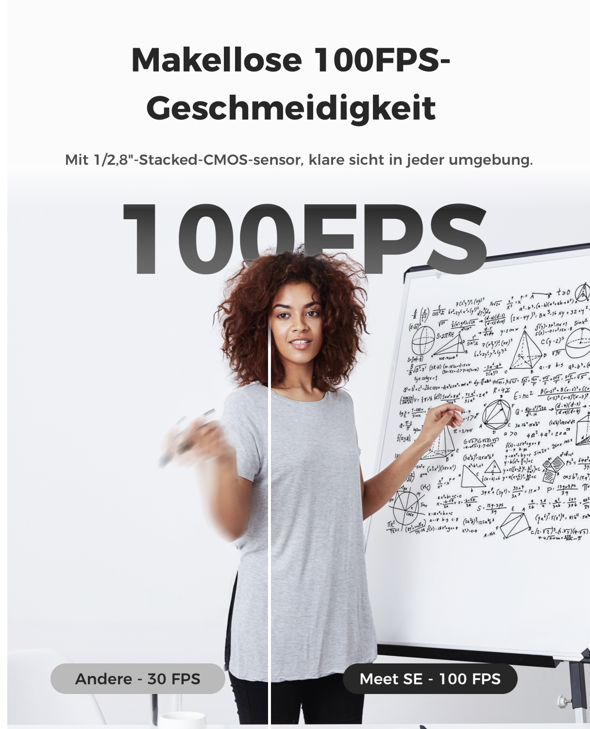Frau vor einer Tafel mit mathematischen Formeln, 100FPS vs 30FPS.