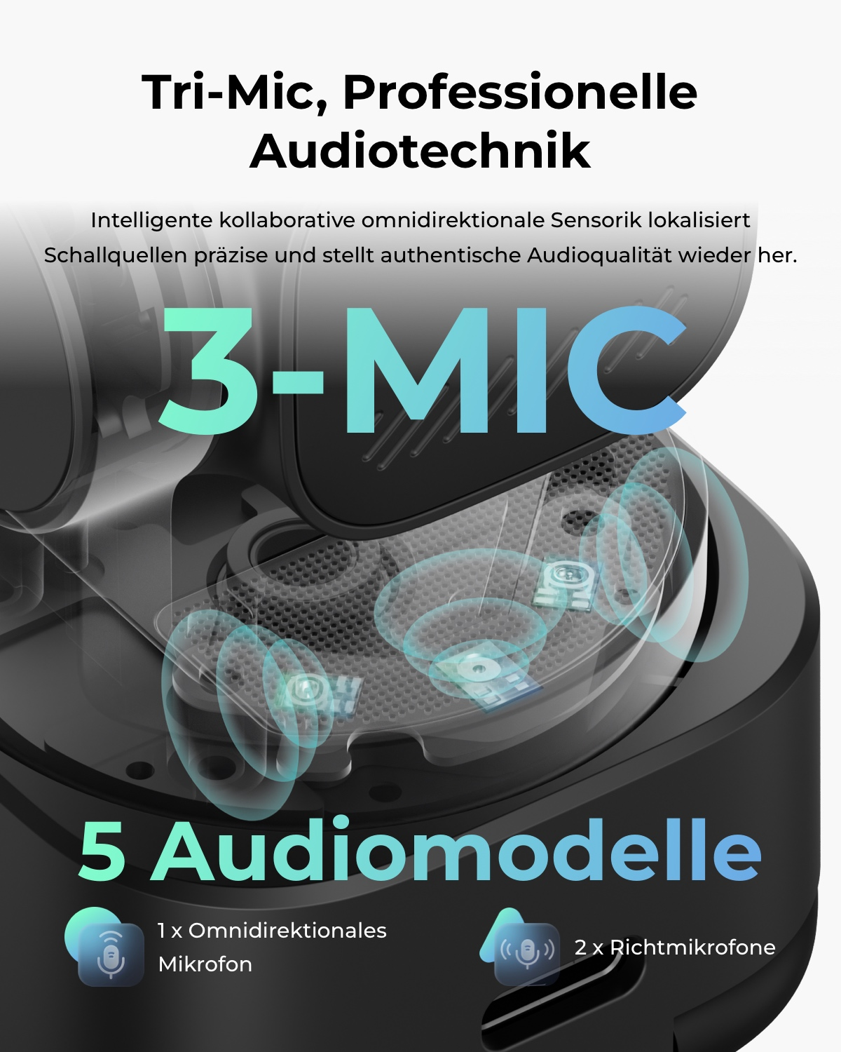 Dispositivo Tri-Mic con 5 modalità audio: 1 microfono omnidirezionale e 2.