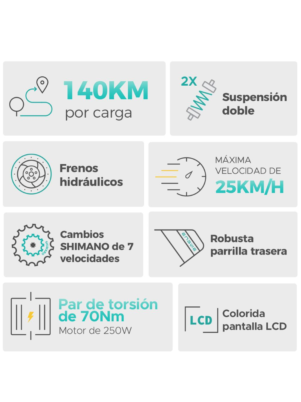 Infografía de especificaciones de e-bike: 140 km de autonomía, doble suspensión, frenos hidráulicos.