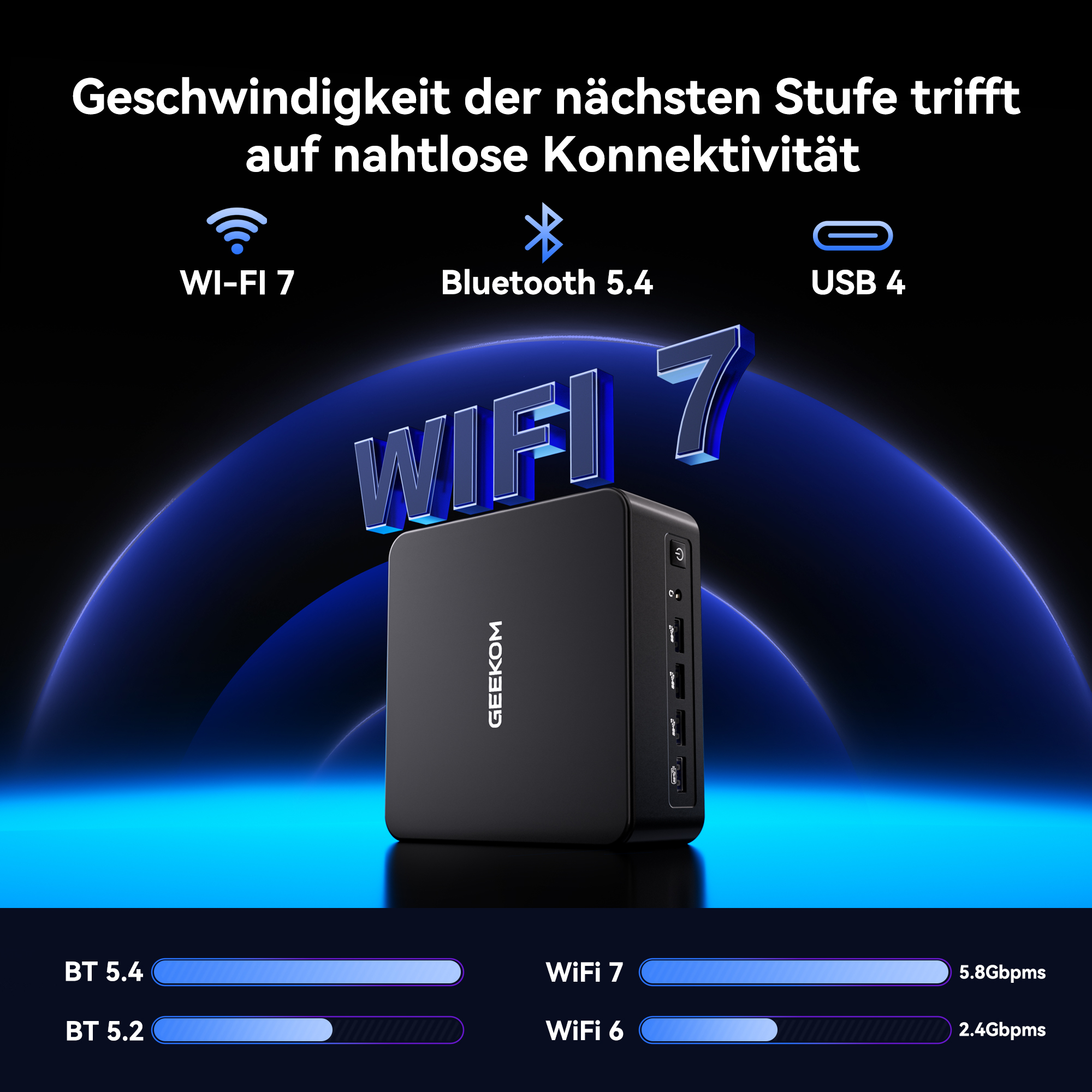Ein schwarzer GEEKOM-Router mit WiFi 7, Bluetooth 5.4 und USB 4.