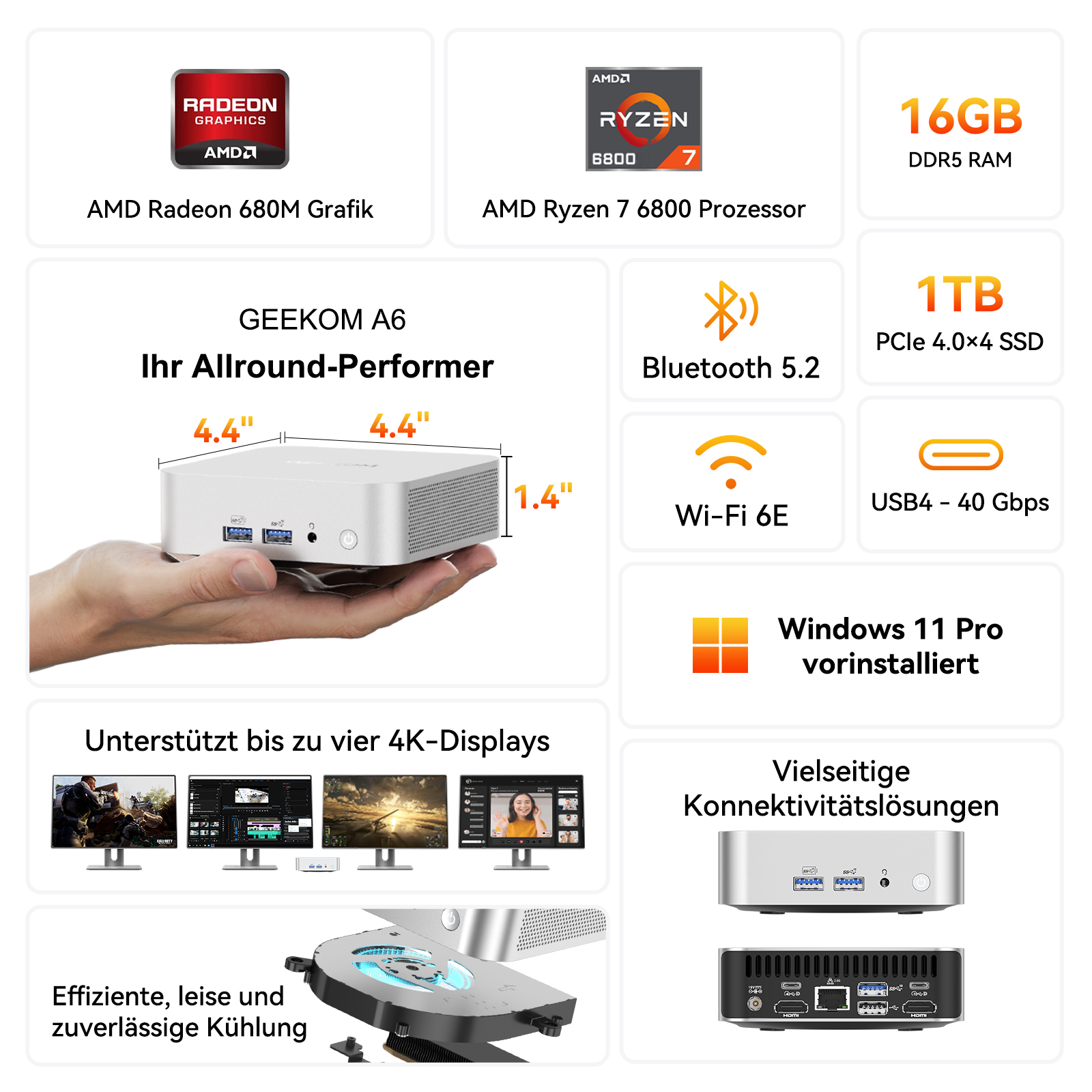 Mini-PC mit AMD Ryzen 7, Radeon Grafik, 16GB RAM, 1TB SSD, Wi-Fi 6E, BT 5.2, Win 11 Pro.