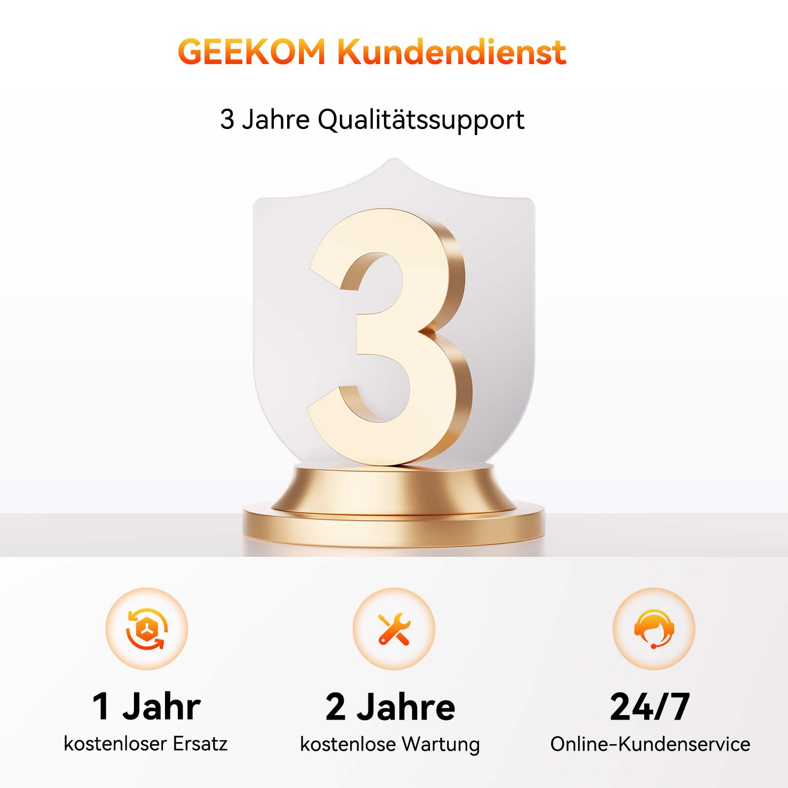 GEEKOM Kundendienst mit 3 Jahren Support: 1 Jahr Ersatz, 2 Jahre Wartung, 24/7 Service.