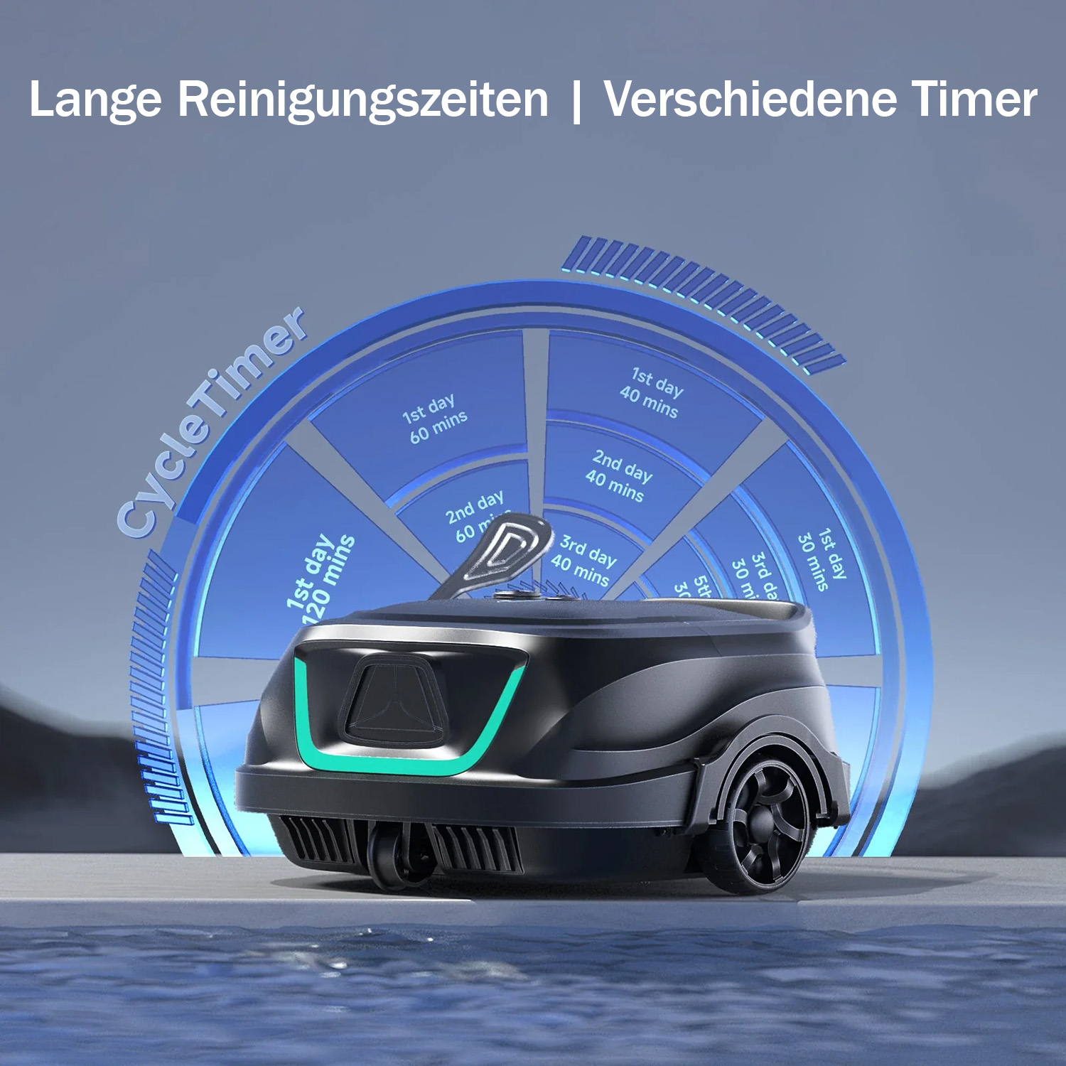 Ein schwarzer Roboter mit leuchtend grüner Verkleidung vor einem blauen Timer-Diagramm.