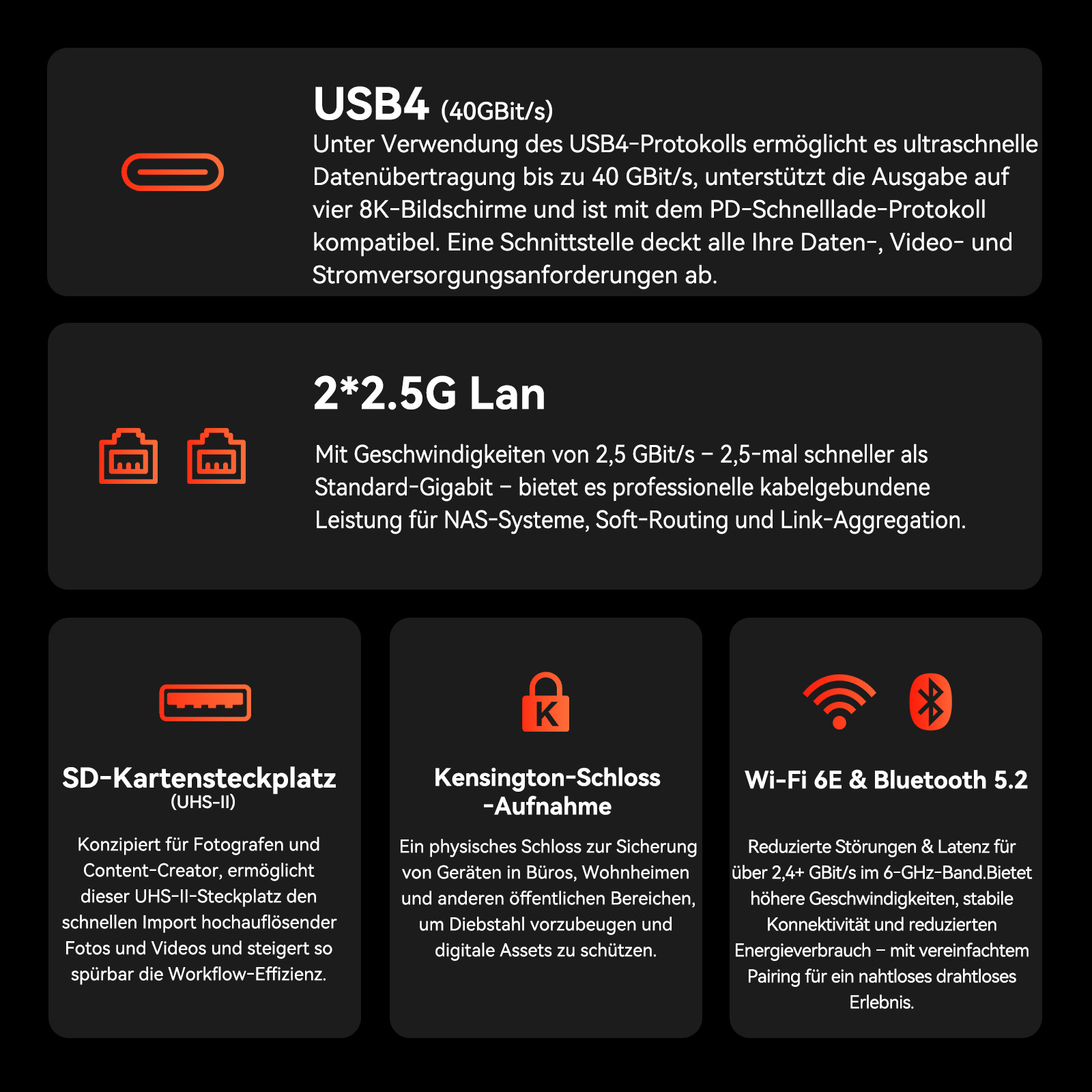 USB4, 2x 2.5G LAN, SD-Kartensteckplatz, Kensington-Schloss, Wi-Fi 6E & BT 5.2.