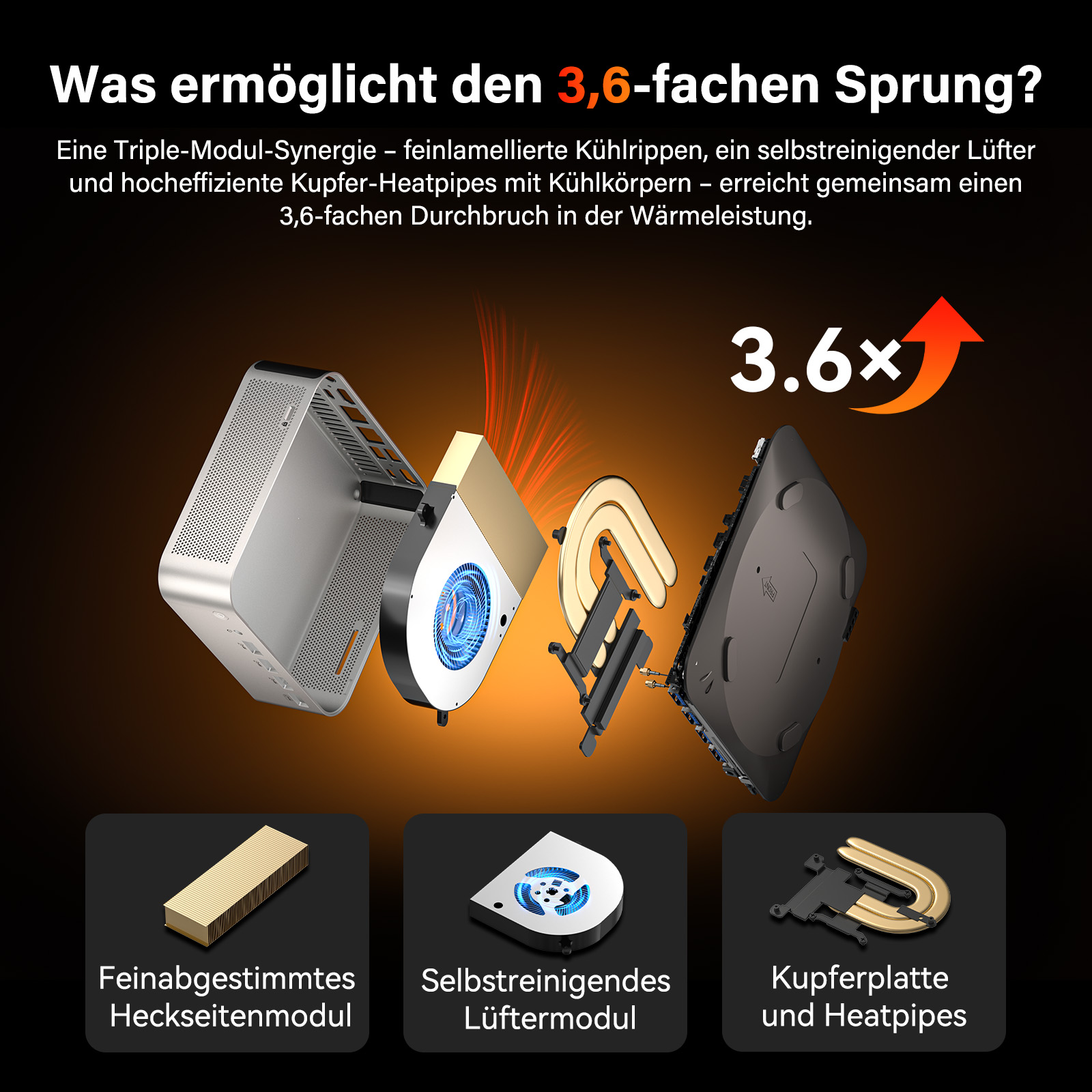 Explodierte Ansicht eines Kühlgeräts mit Lüfter, Heatpipes und Gehäuse.
