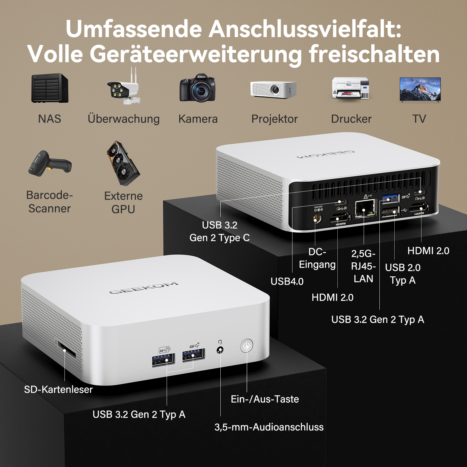 Geräte: NAS, Kamera, Drucker, TV, GPU, Barcode-Scanner. GEEKOM Mini-PCs mit Anschlüssen.