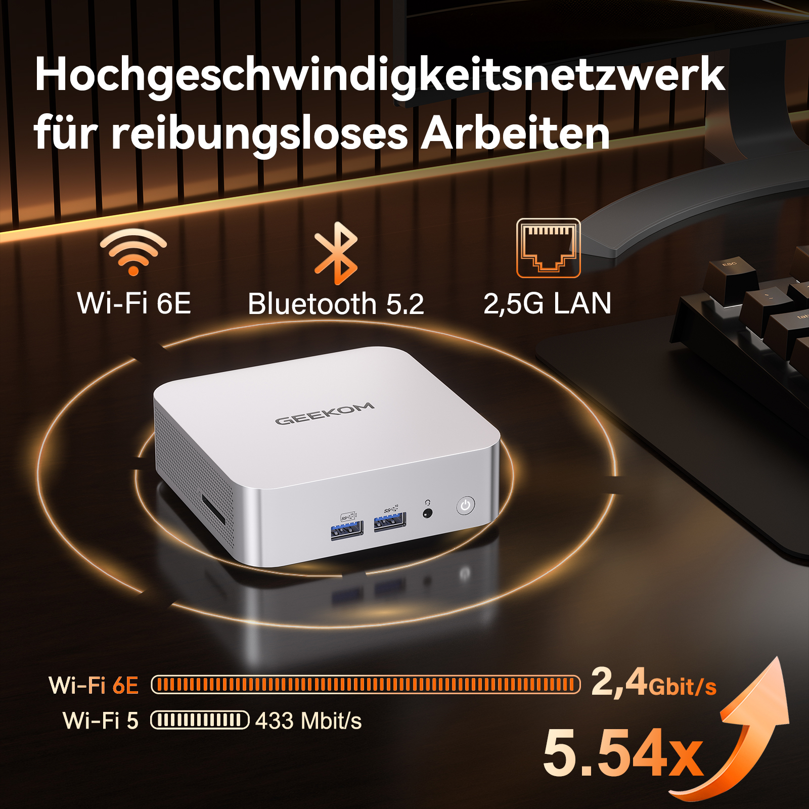 Kleiner silberner PC mit Wi-Fi 6E, Bluetooth 5.2, 2.5G LAN. Anzeige von Geschwindigkeiten.
