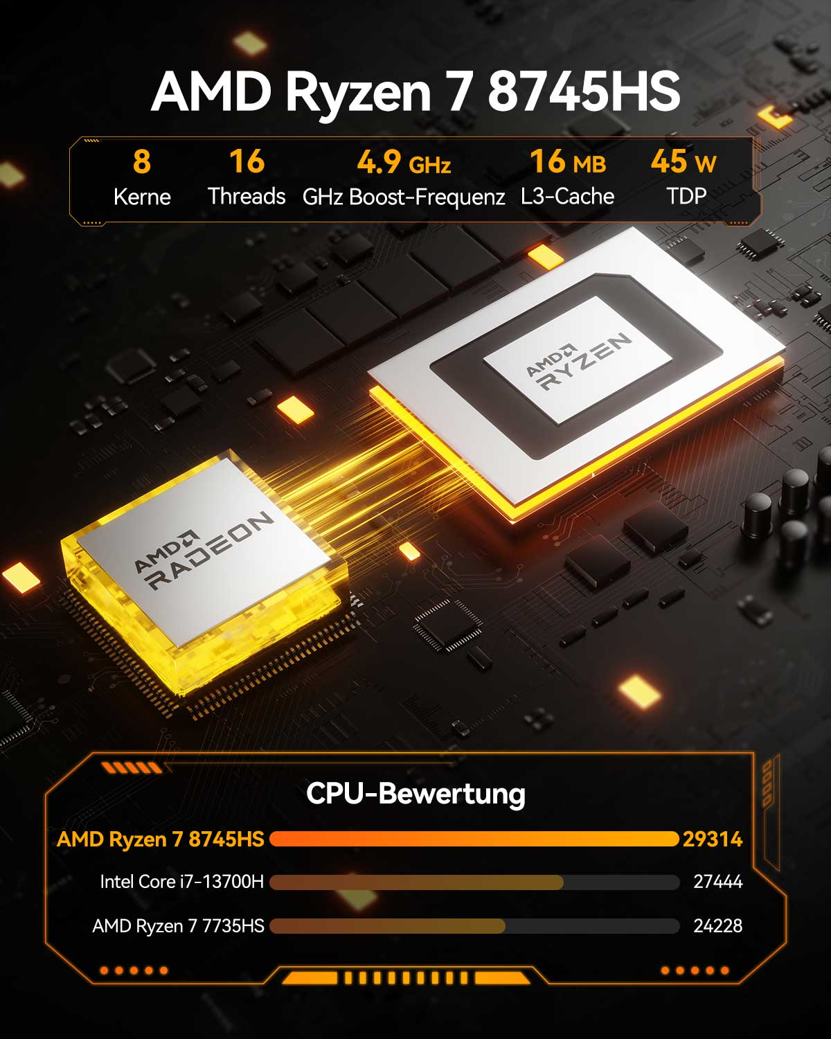 AMD Ryzen 7 8745HS CPU und GPU mit Spezifikationen und Benchmark-Ergebnissen.