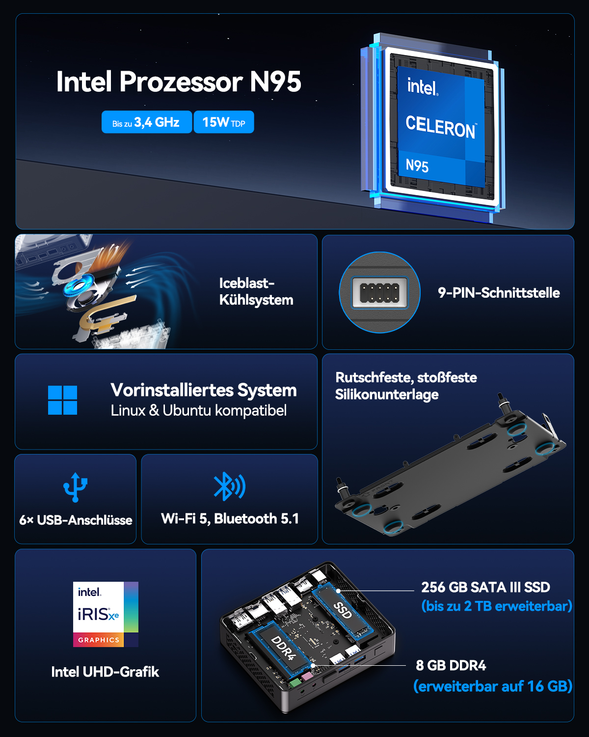 Intel Prozessor N95, Iceblast-Kühlsystem, 9-PIN-Schnittstelle, Linux/Ubuntu, USB, Wi-Fi, Intel UHD Grafik, SSD, DDR4.