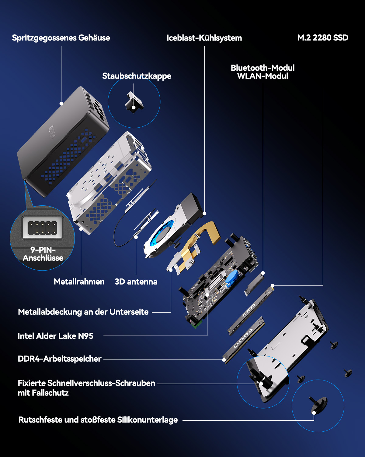 Explodierte Ansicht eines kleinen Computers mit Beschriftungen für Teile wie Gehäuse, Kühlung und Speicher.